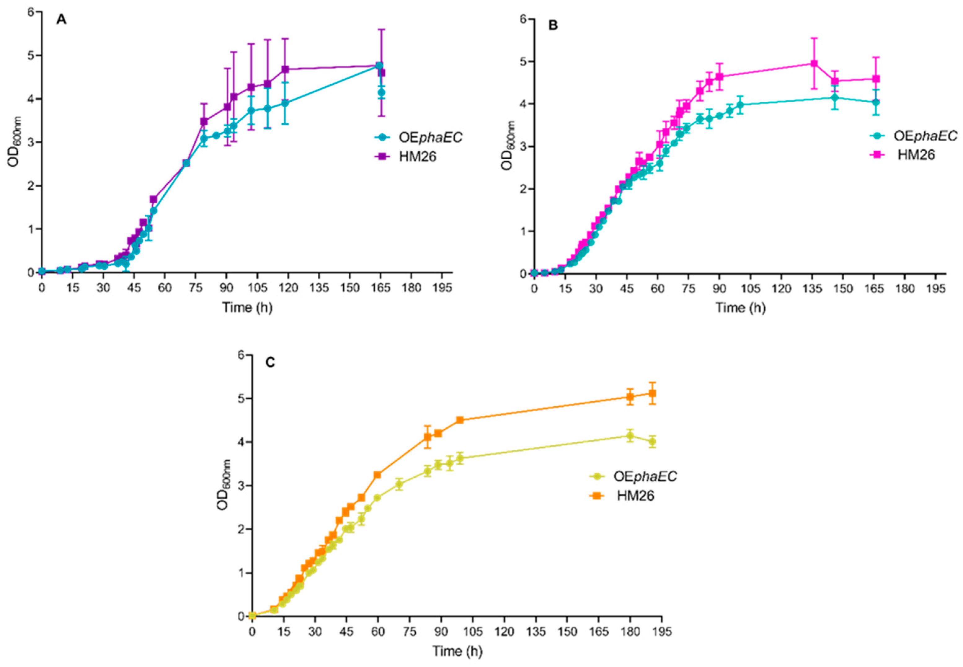 Marinedrugs 23 00166 g002