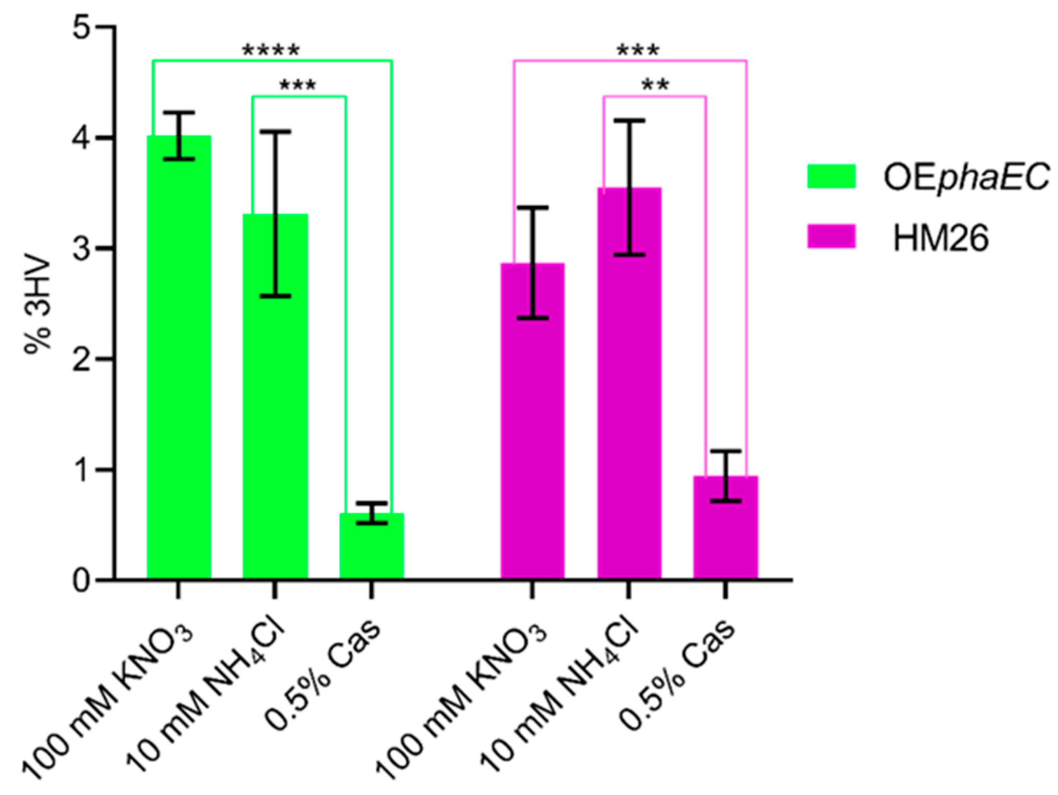 Marinedrugs 23 00166 g005