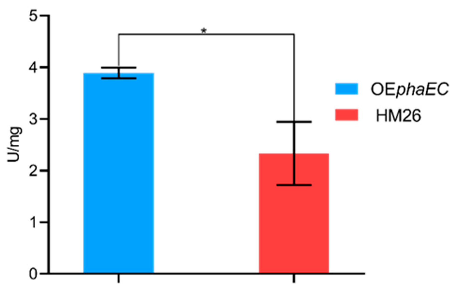 Marinedrugs 23 00166 g006