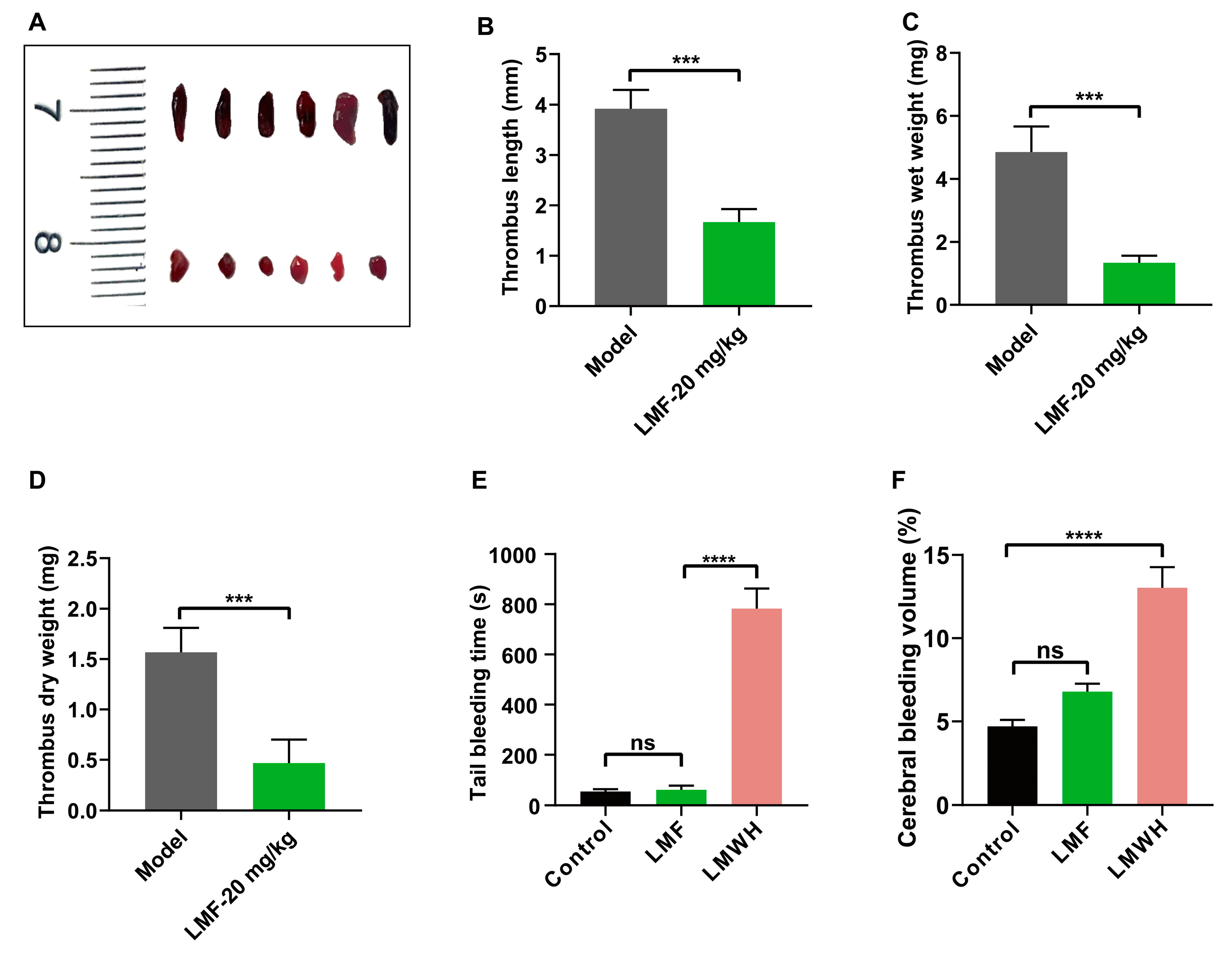 Marinedrugs 23 00180 g006