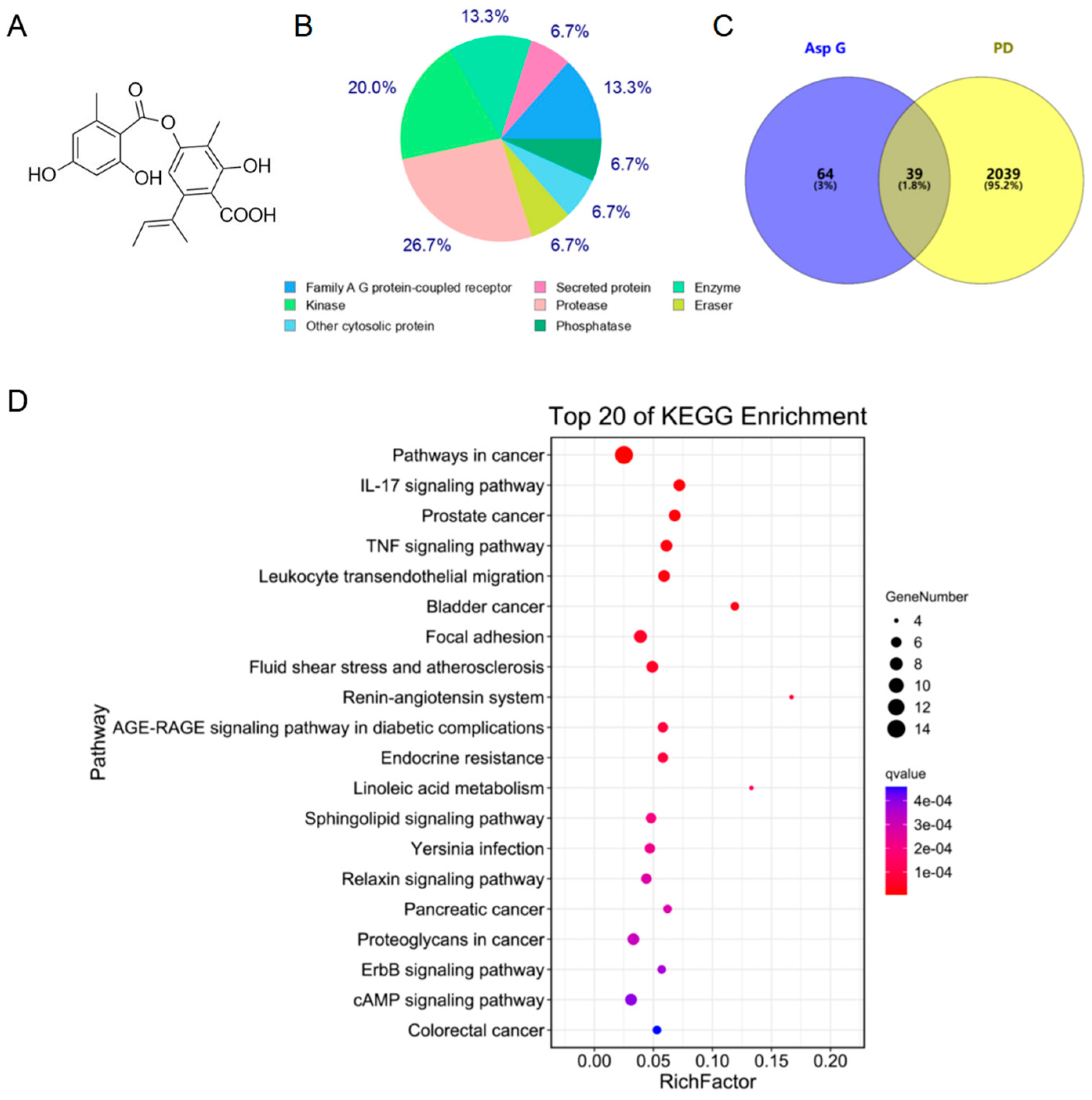 Marinedrugs 23 00181 g001
