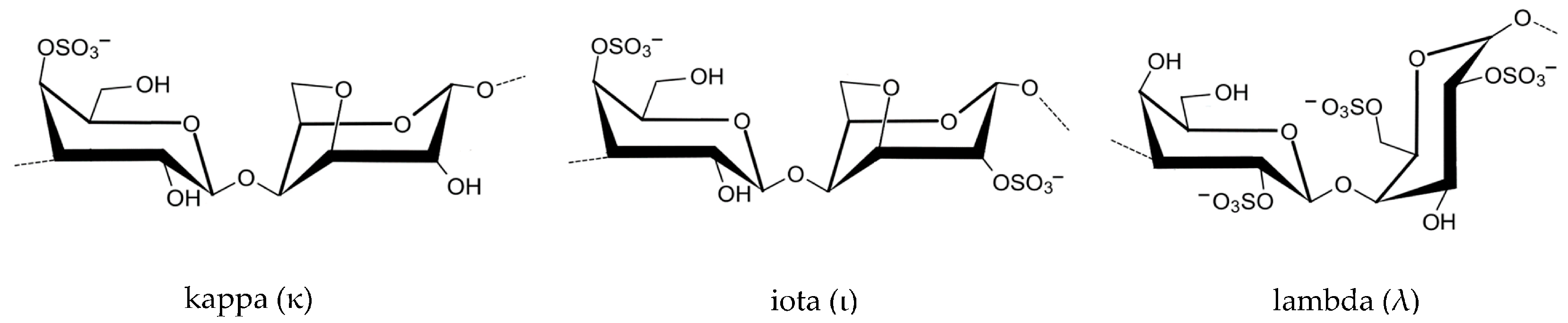 Marinedrugs 23 00412 g005 Marinedrugs 23 00412 g005