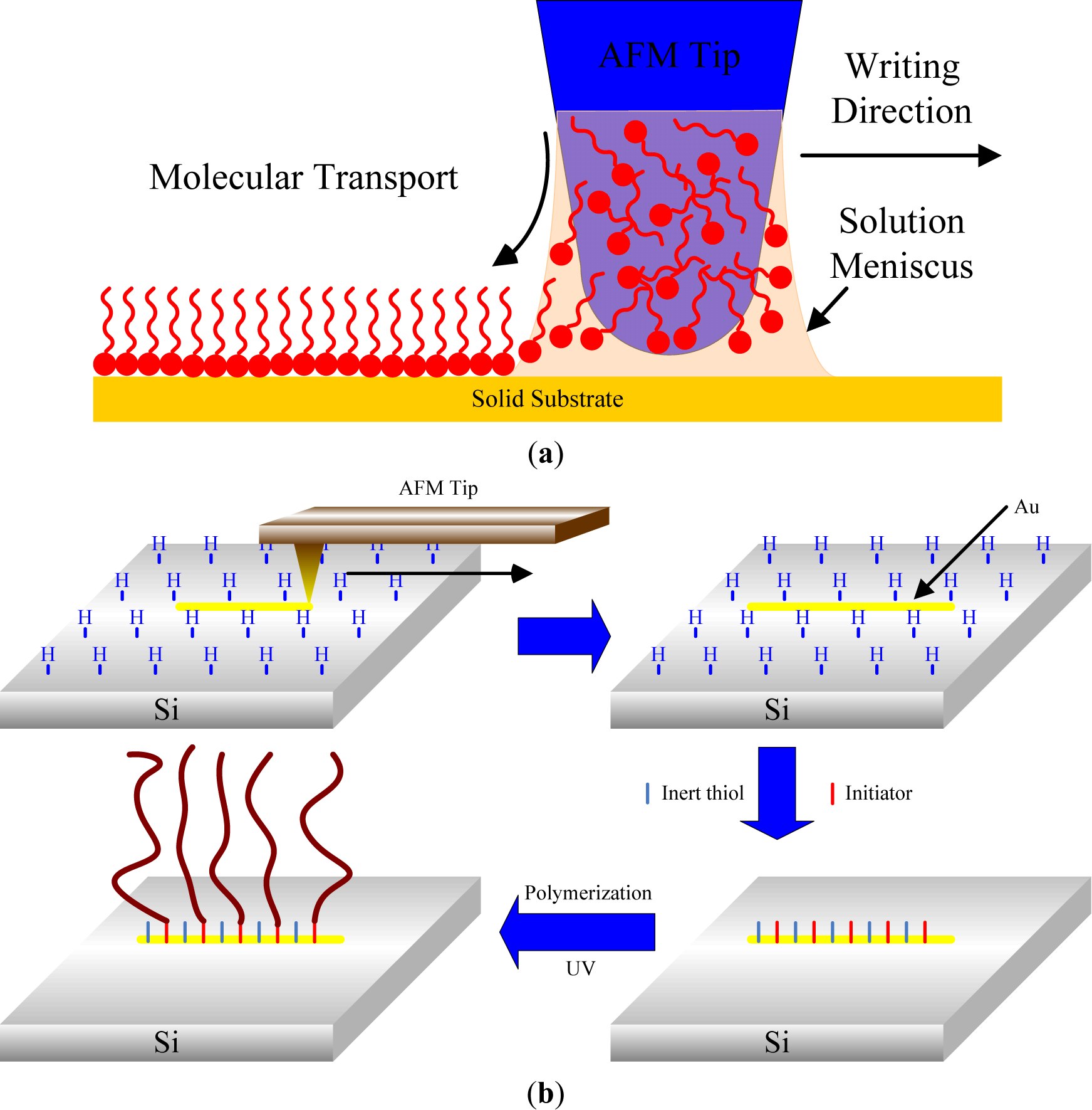Materials 07 00805f11 1024