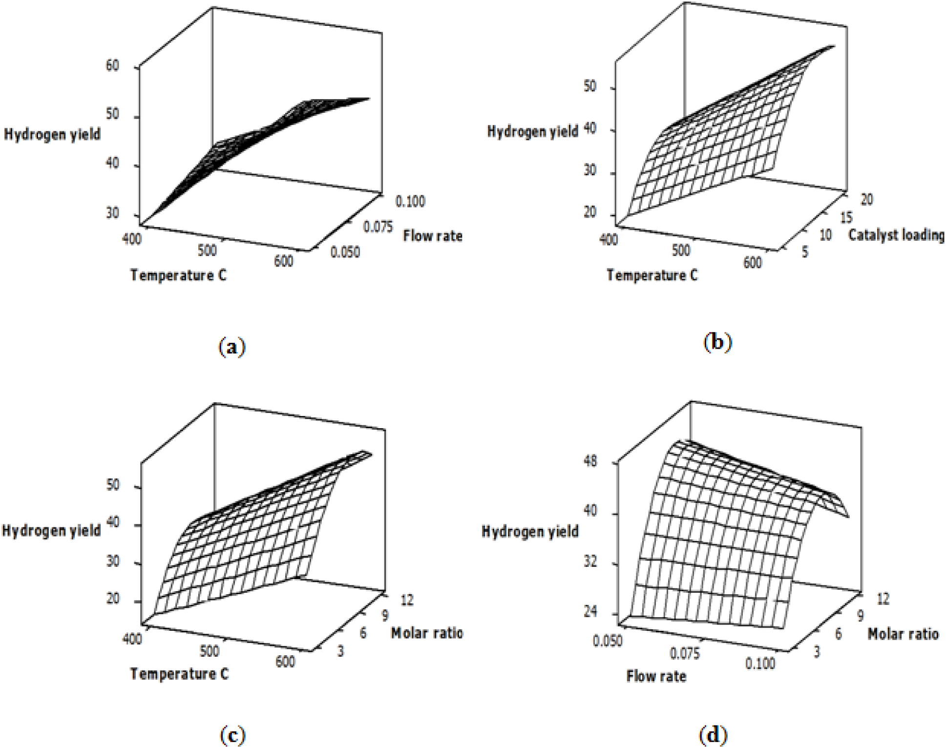 Materials 07 02257f1 1024