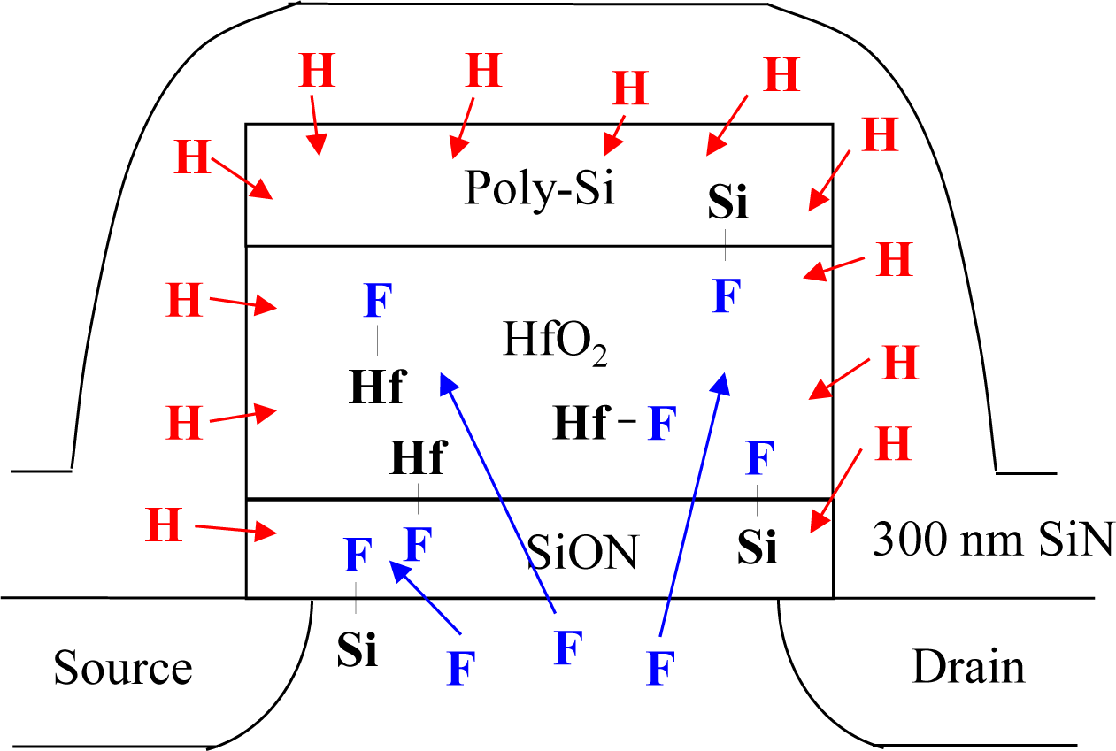 Materials 07 02370f1 1024