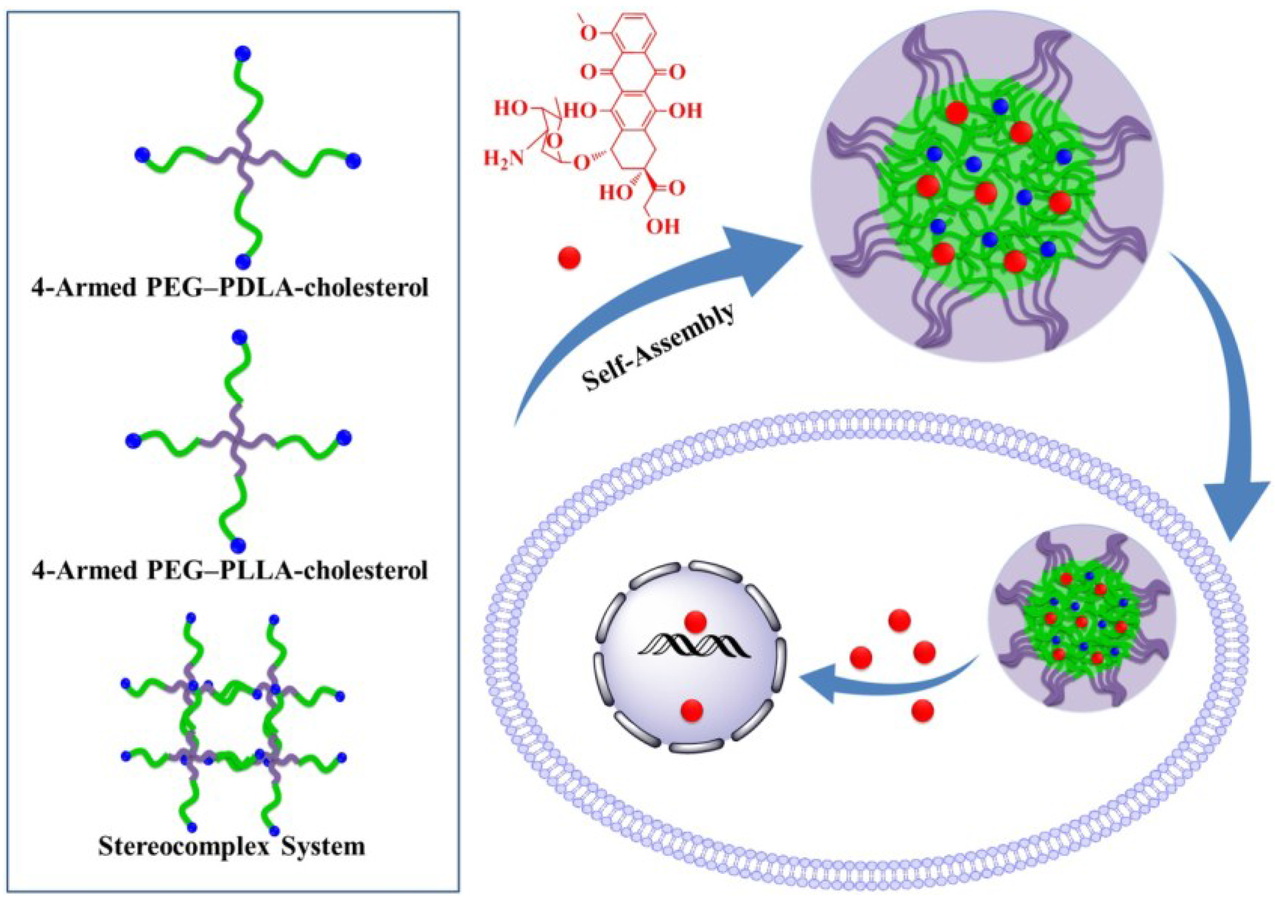 Materials 08 00216 g008