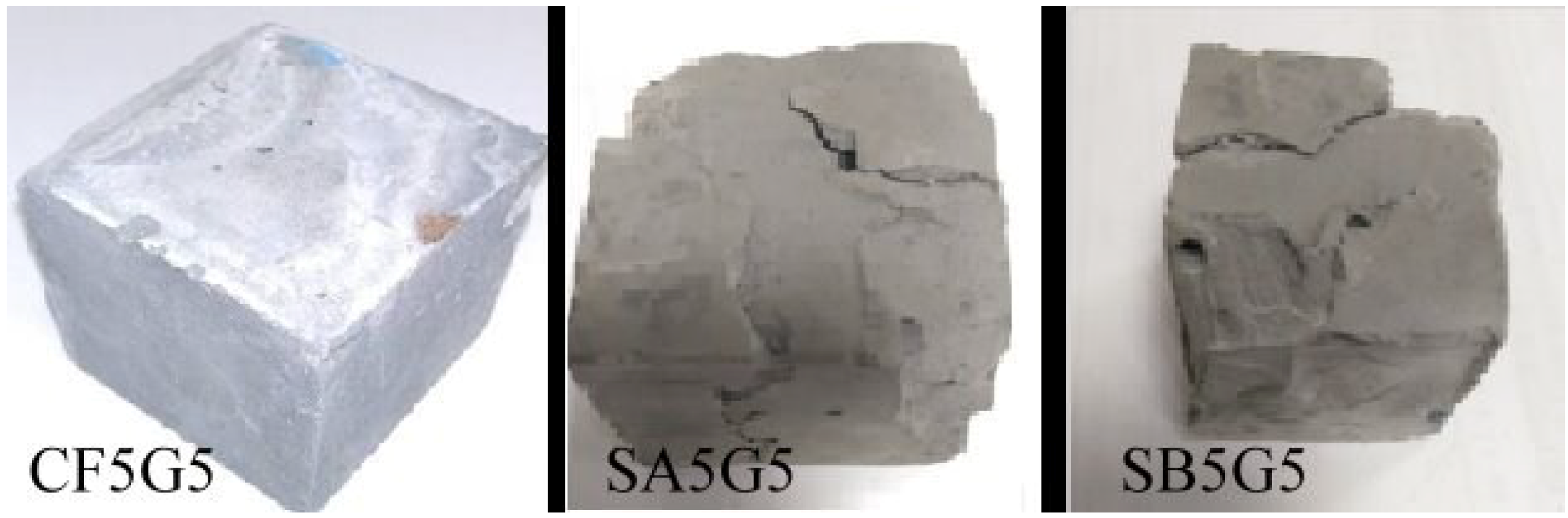 Materials 08 00784 g003