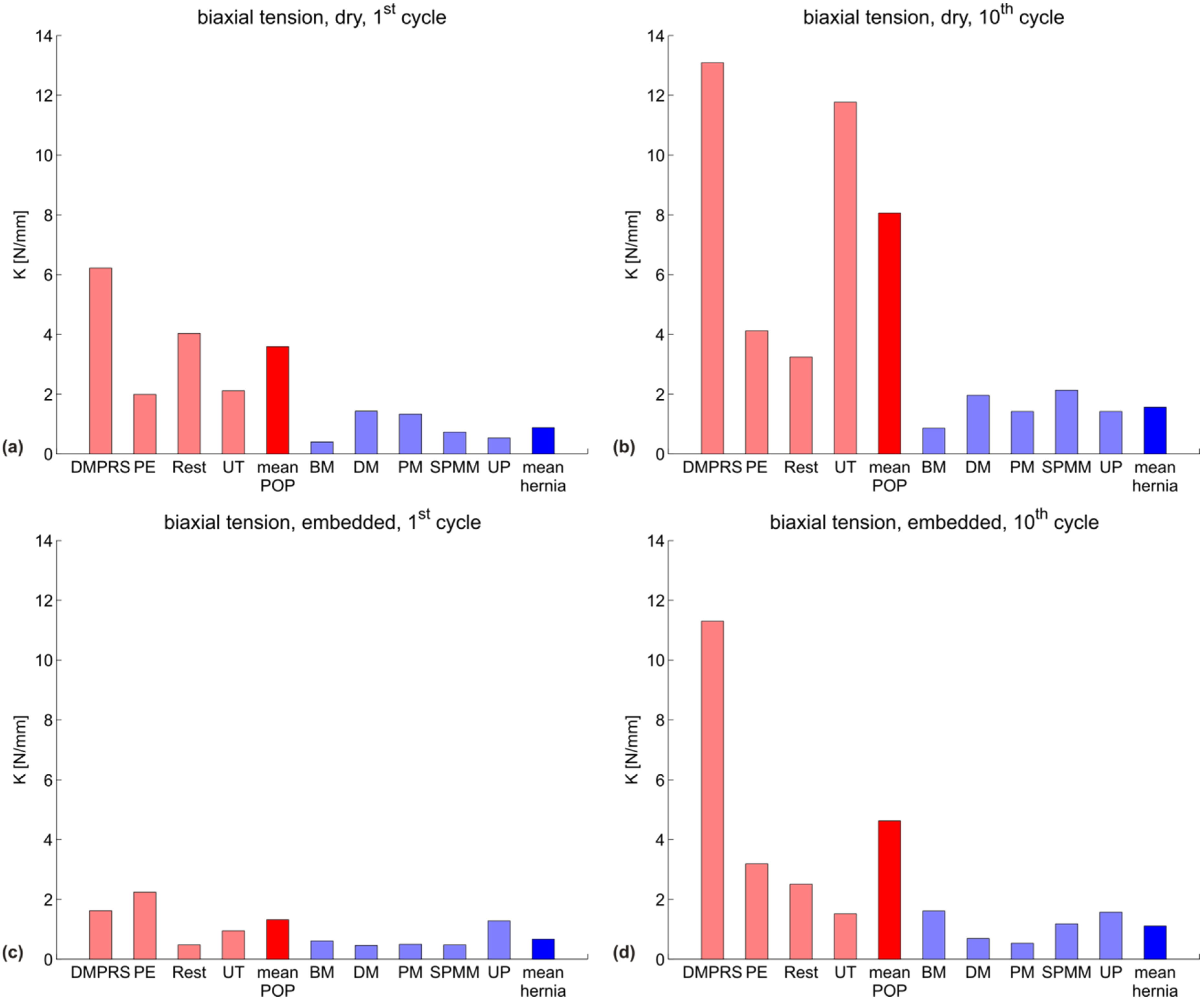 Materials 08 02794 g003