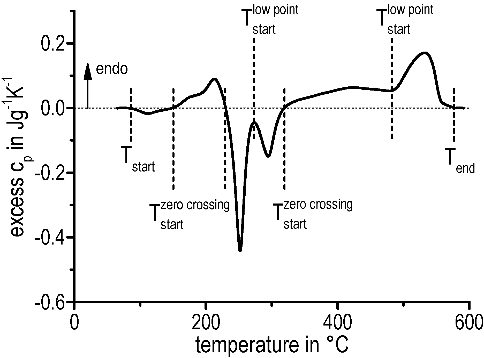 Materials 08 02830 g004