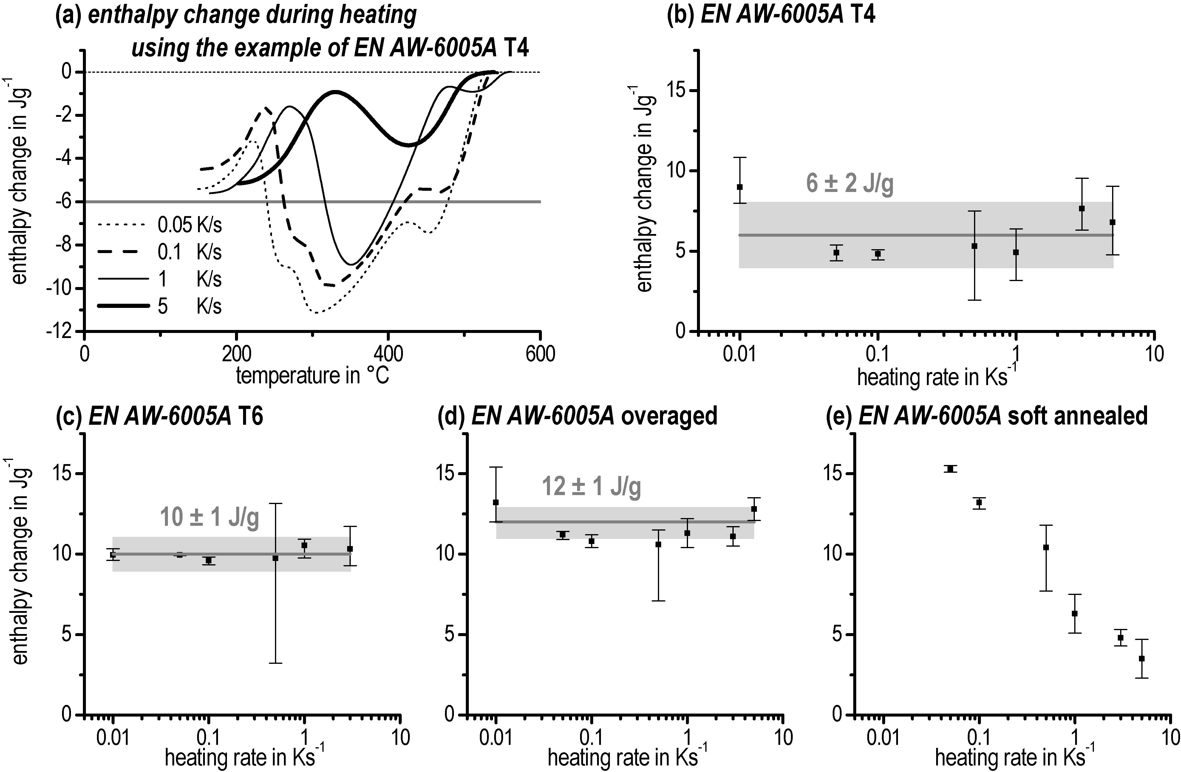 Materials 08 02830 g013