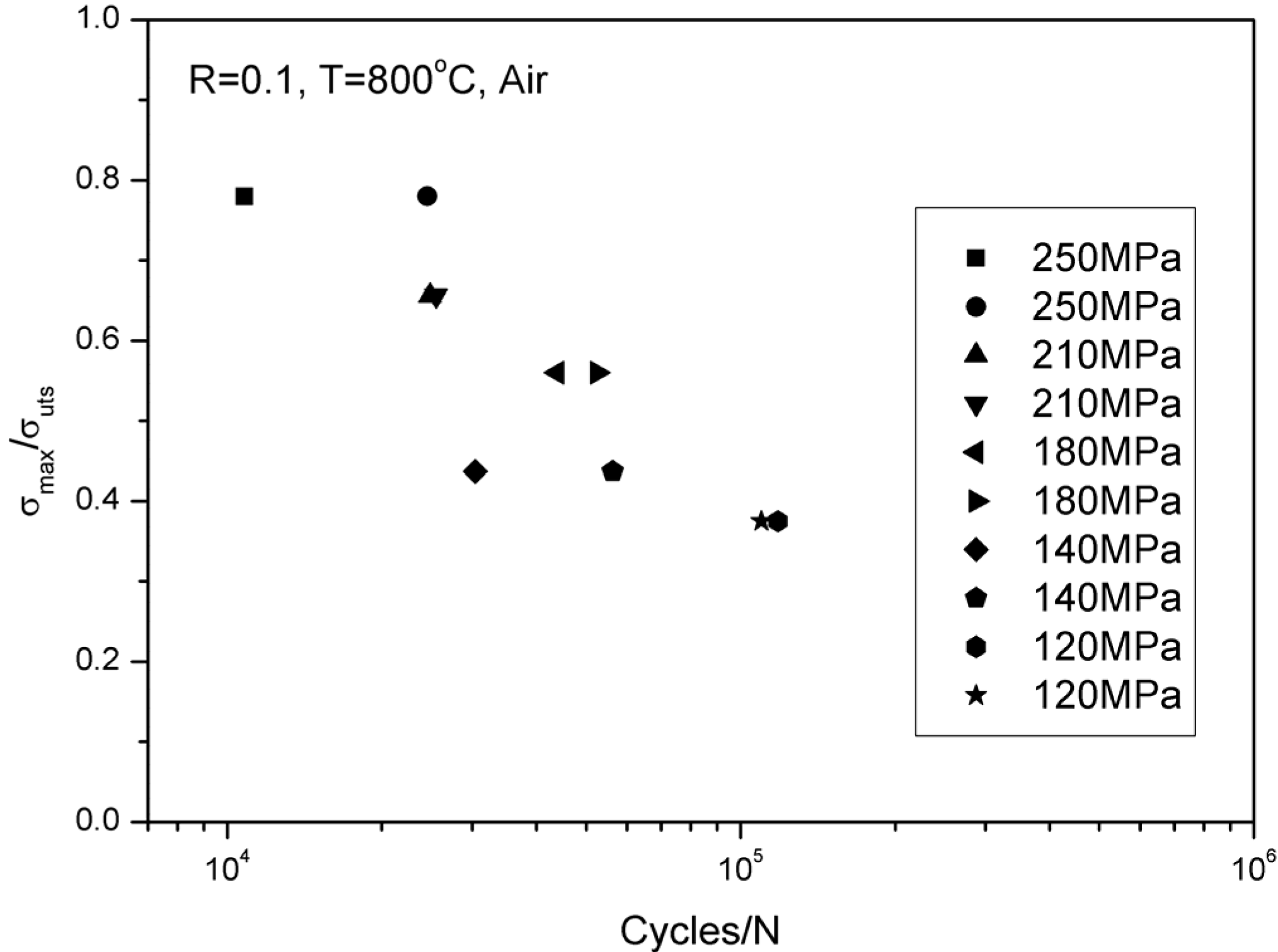 Materials 08 03316 g008