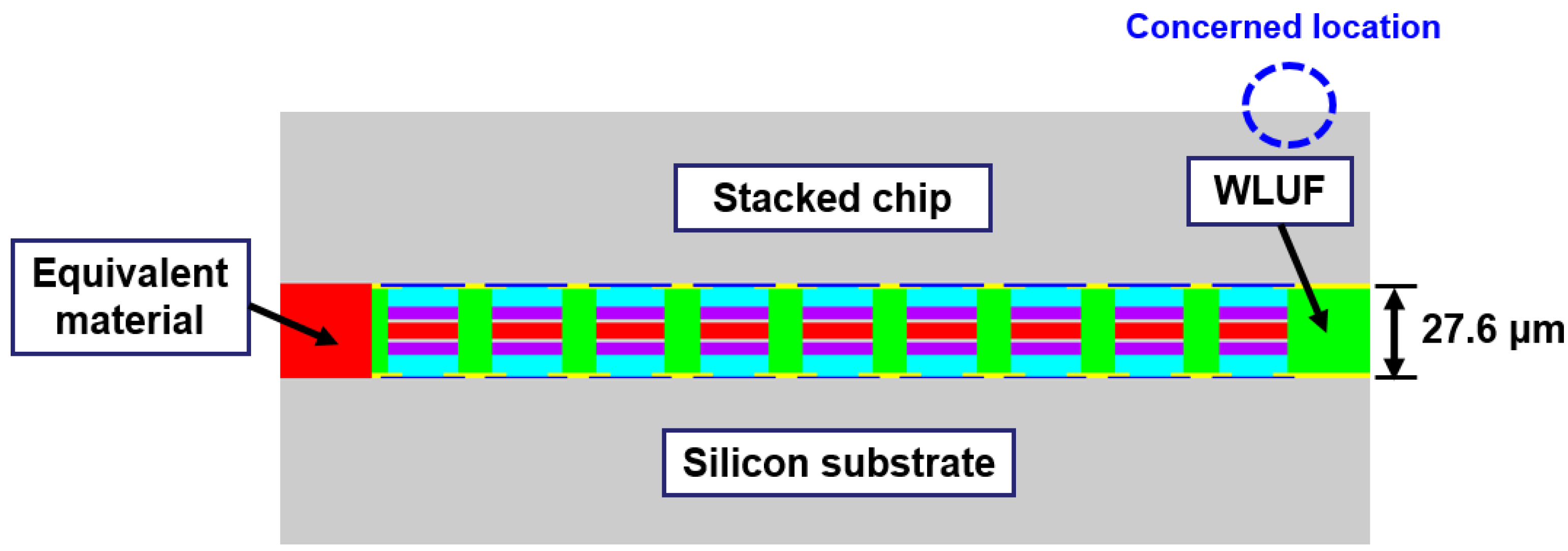 Materials 08 05121 g011