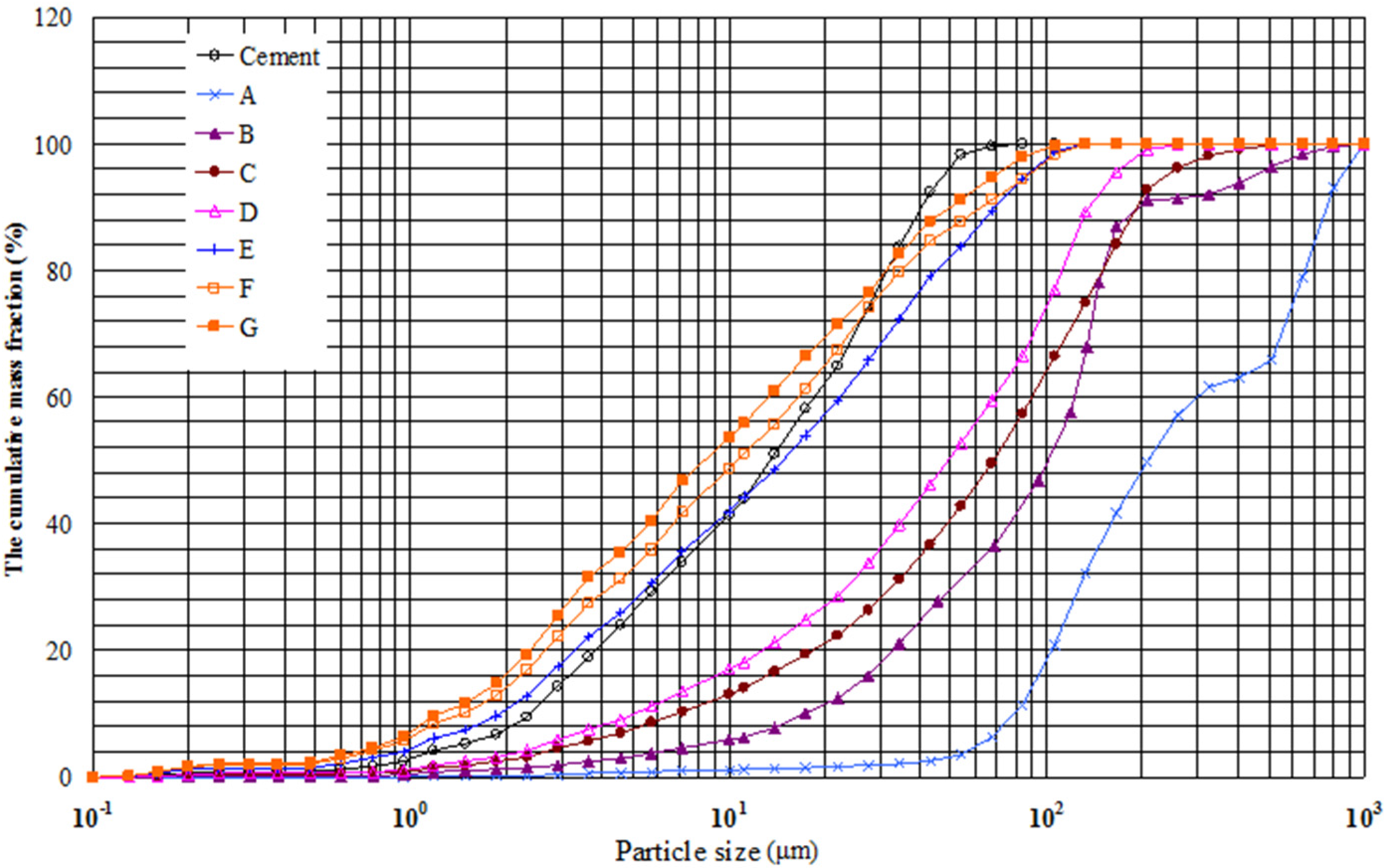 Materials 08 05344 g001