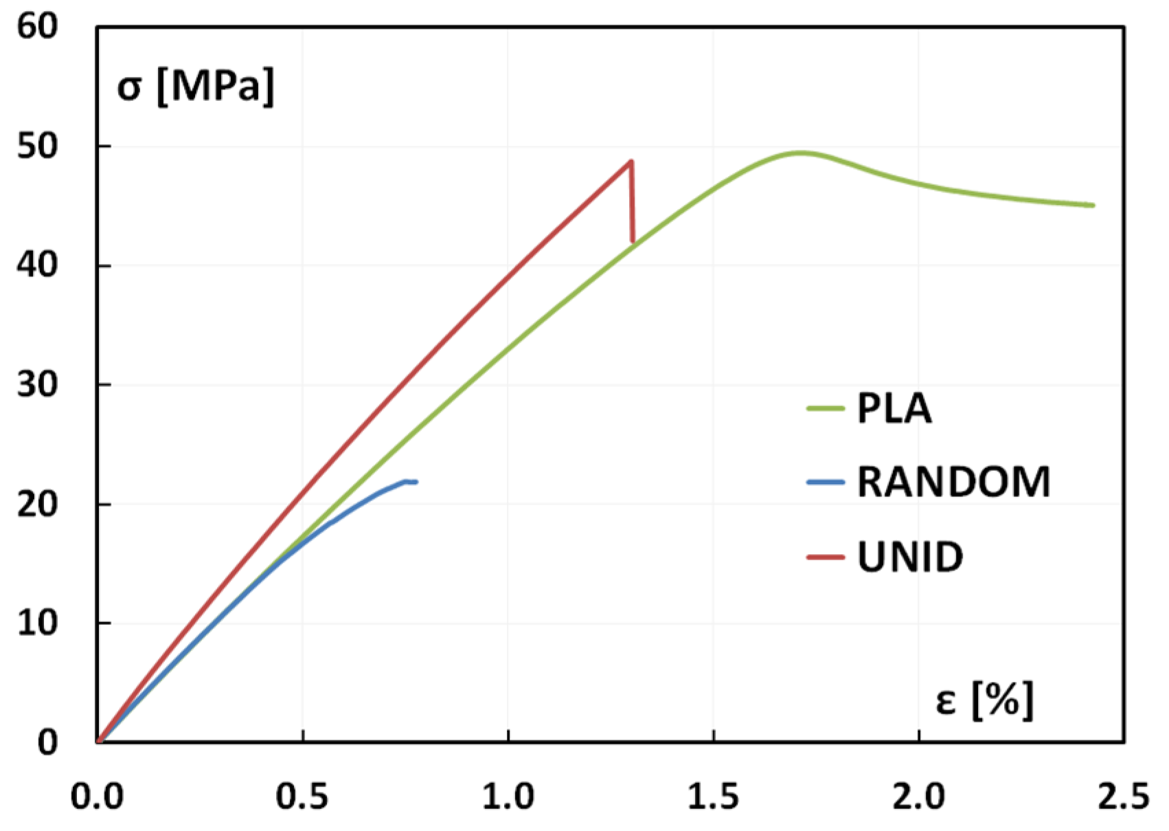 Materials 08 05422 g002