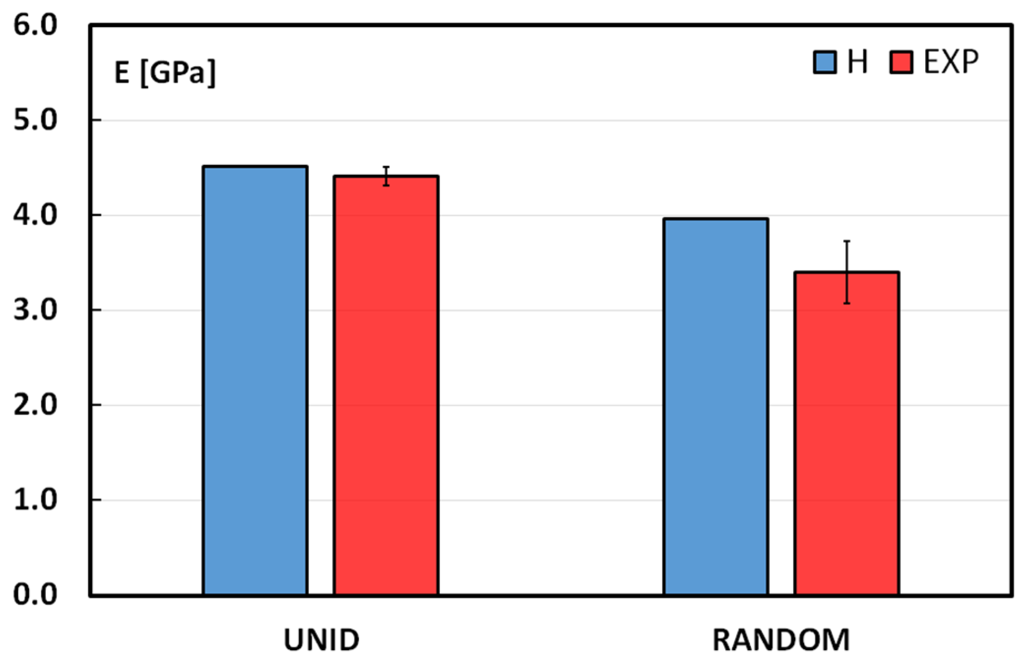 Materials 08 05422 g008