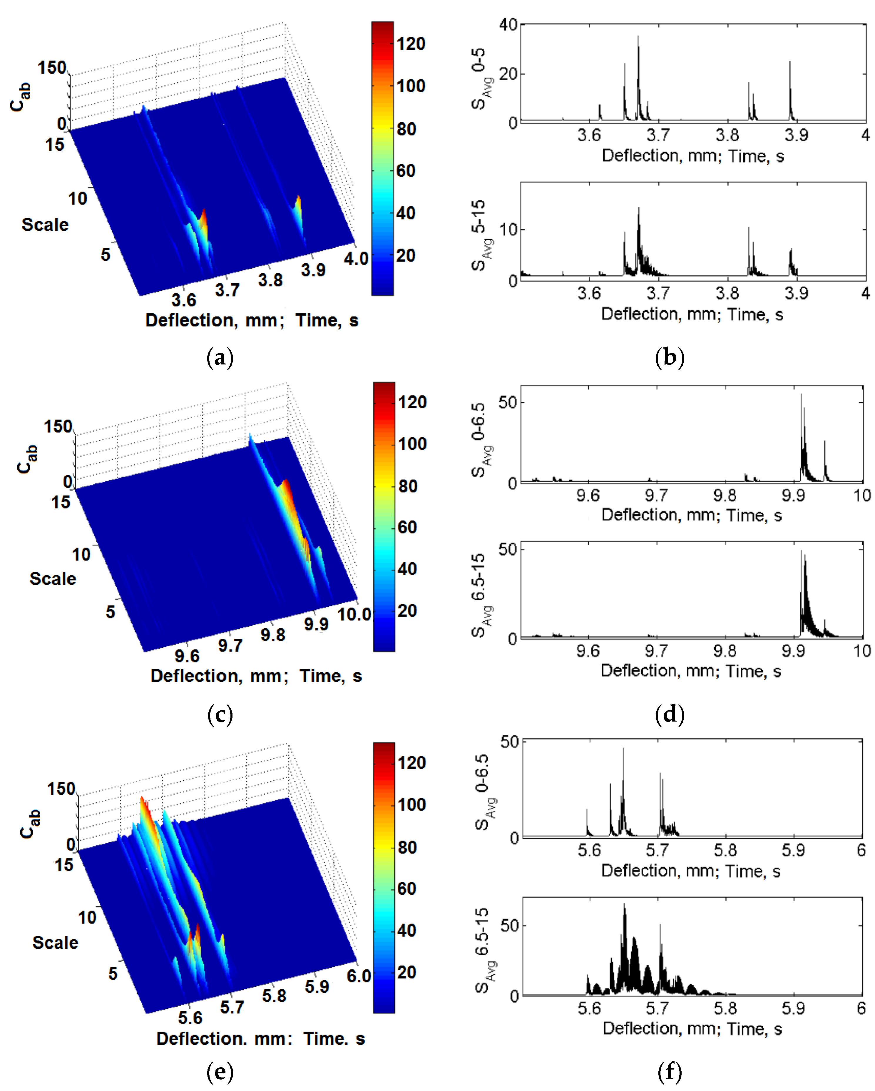 Materials 08 05490 g016