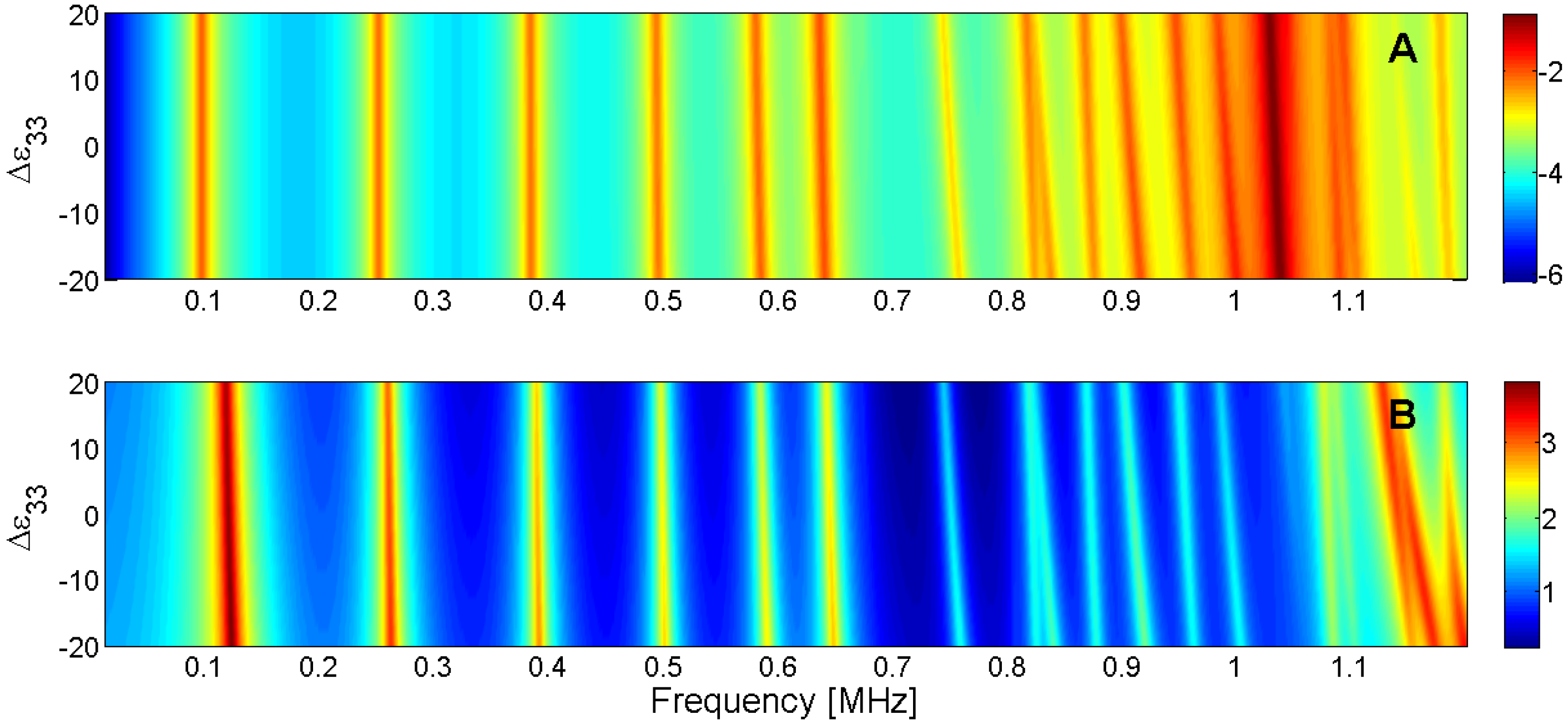 Materials 09 00071 g024