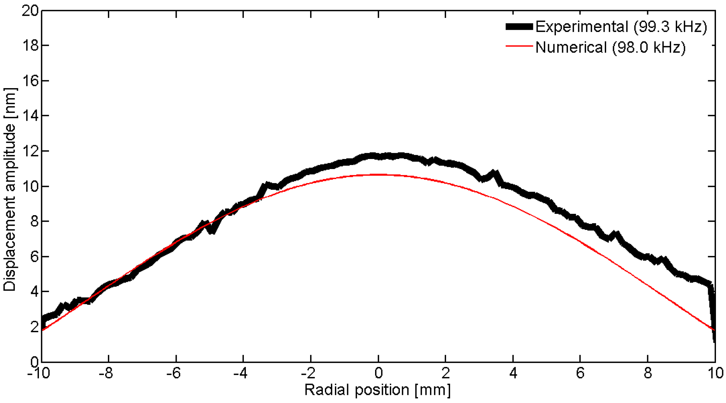 Materials 09 00071 g031