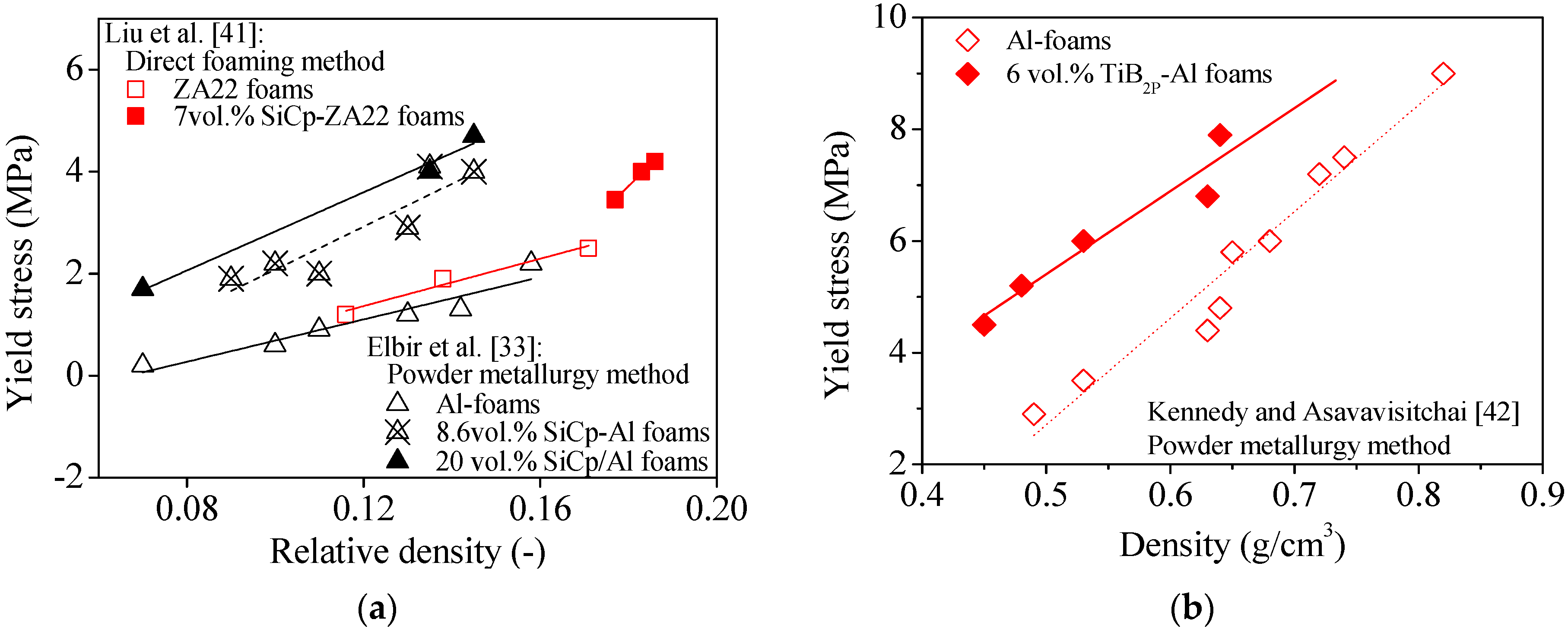 Materials 09 00079 g001