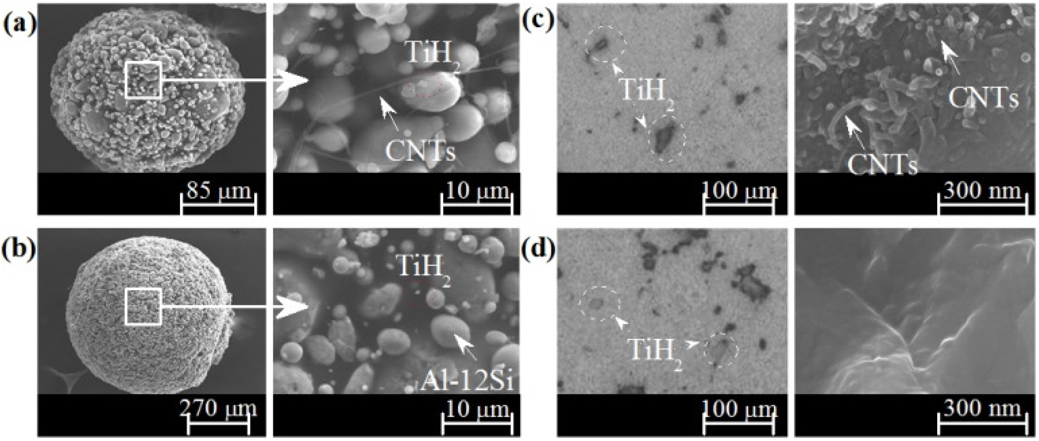 Materials 09 00079 g009