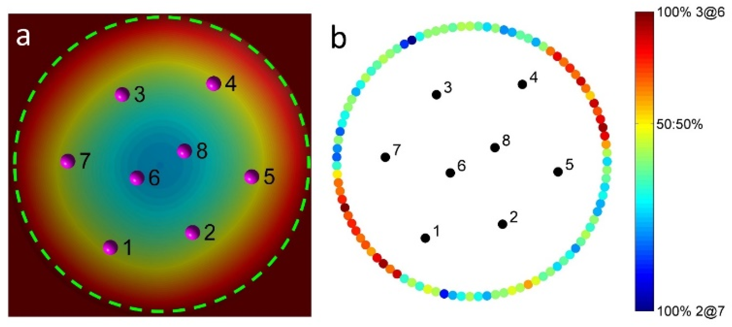 Materials 09 00138 g006