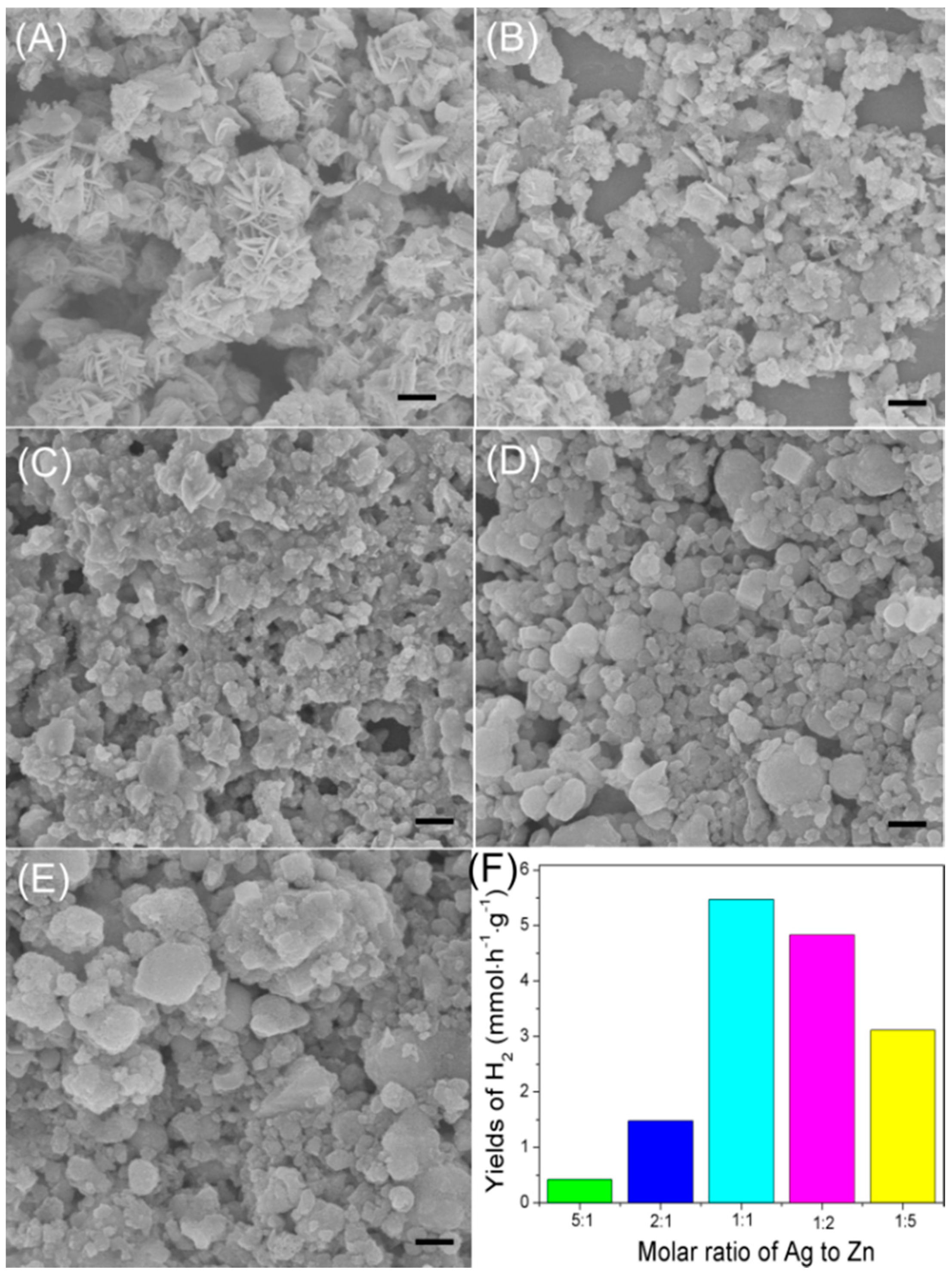 Materials 09 00329 g002