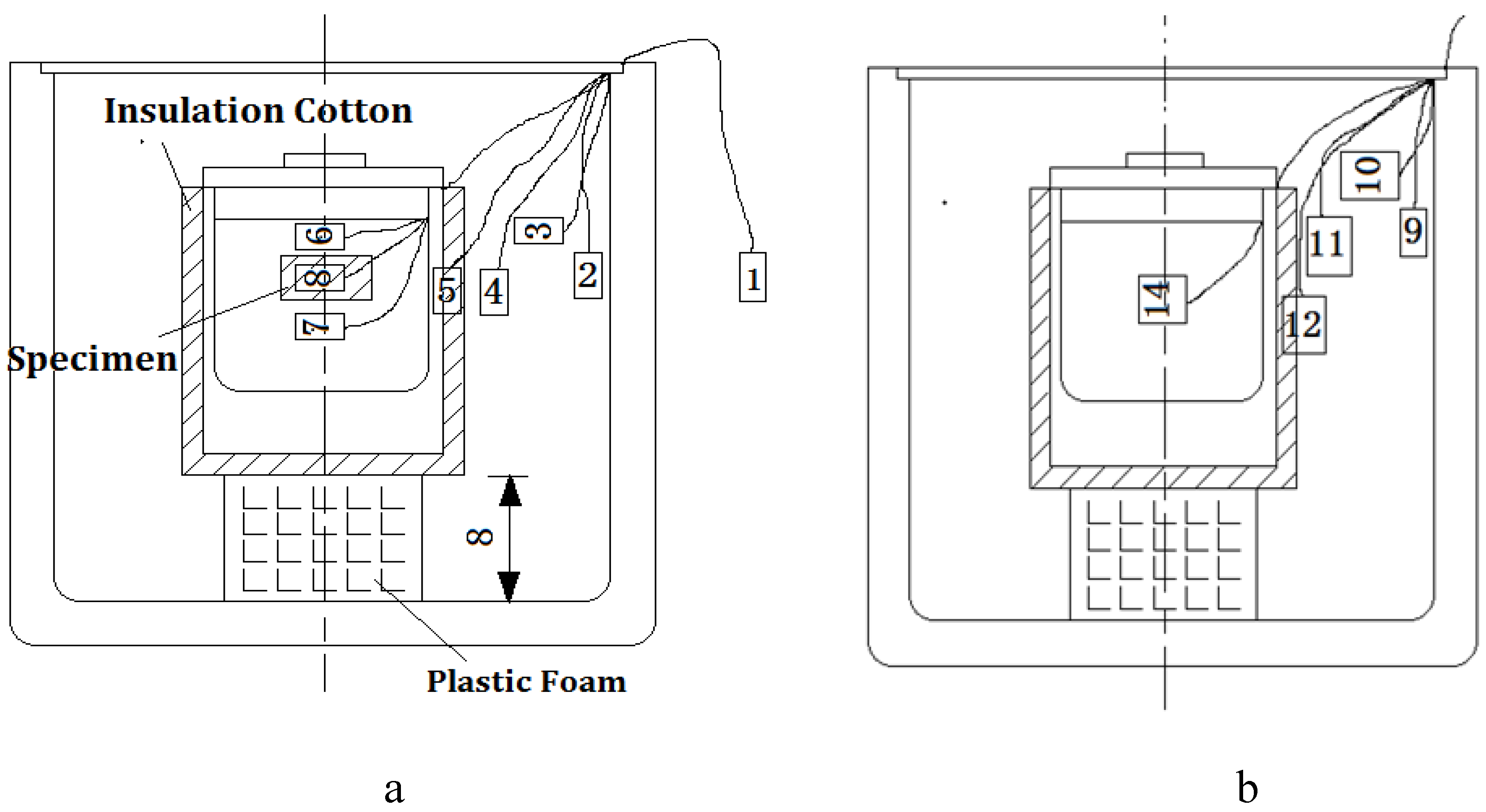 Materials 09 00389 g005