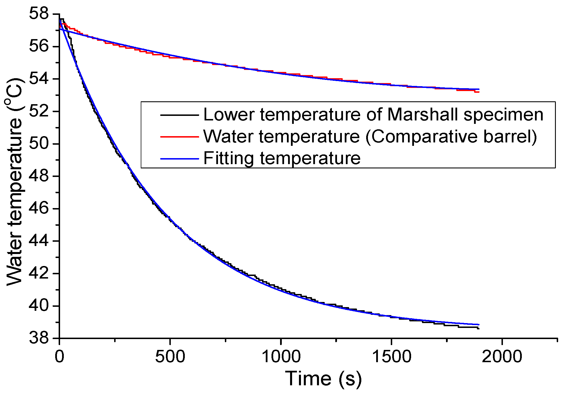 Materials 09 00389 g010