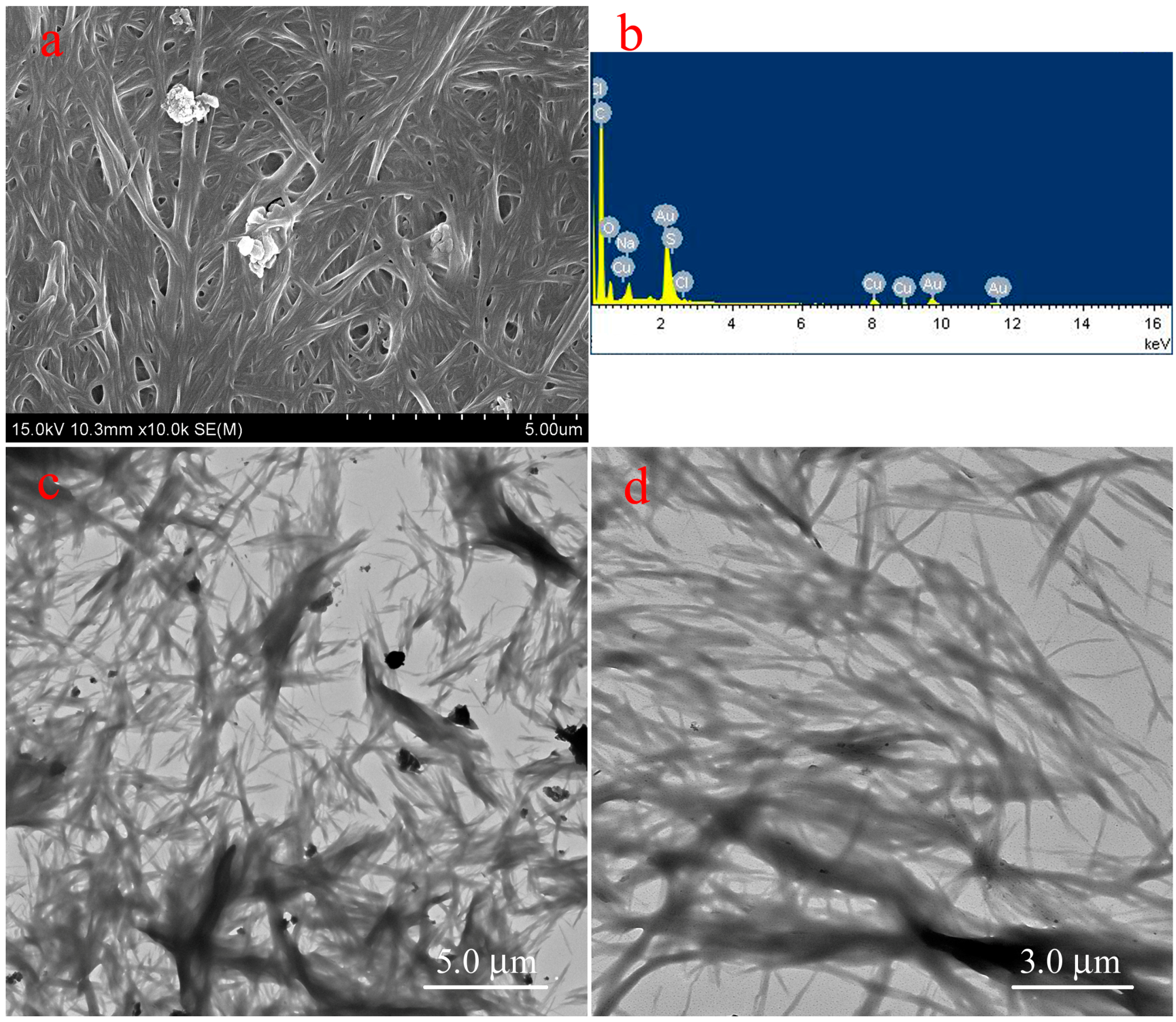 Materials 09 00541 g009