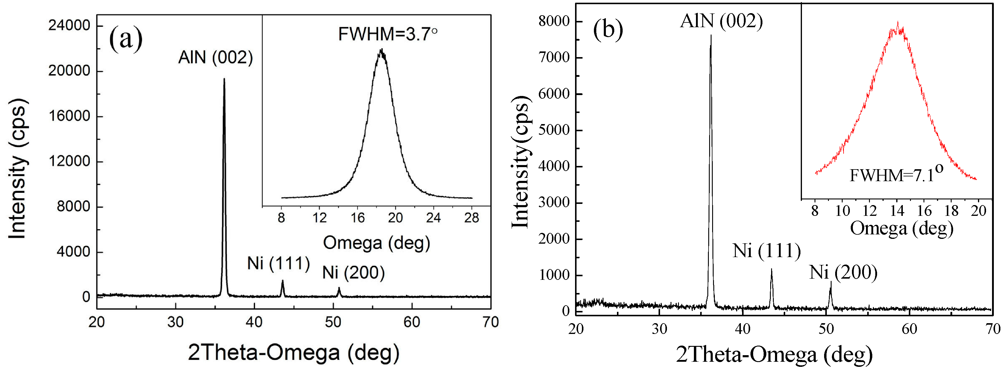 Materials 09 00686 g006