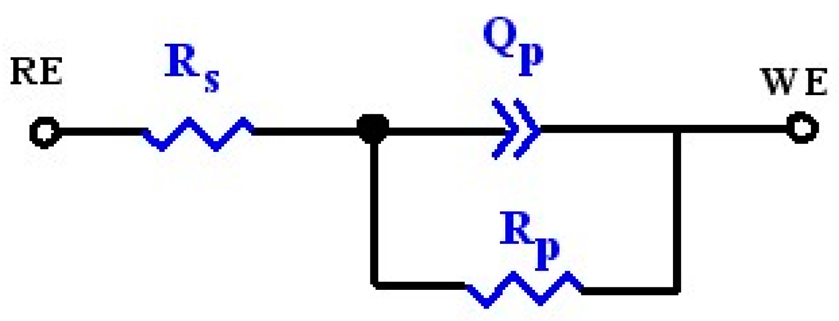 Materials 09 00772 g010