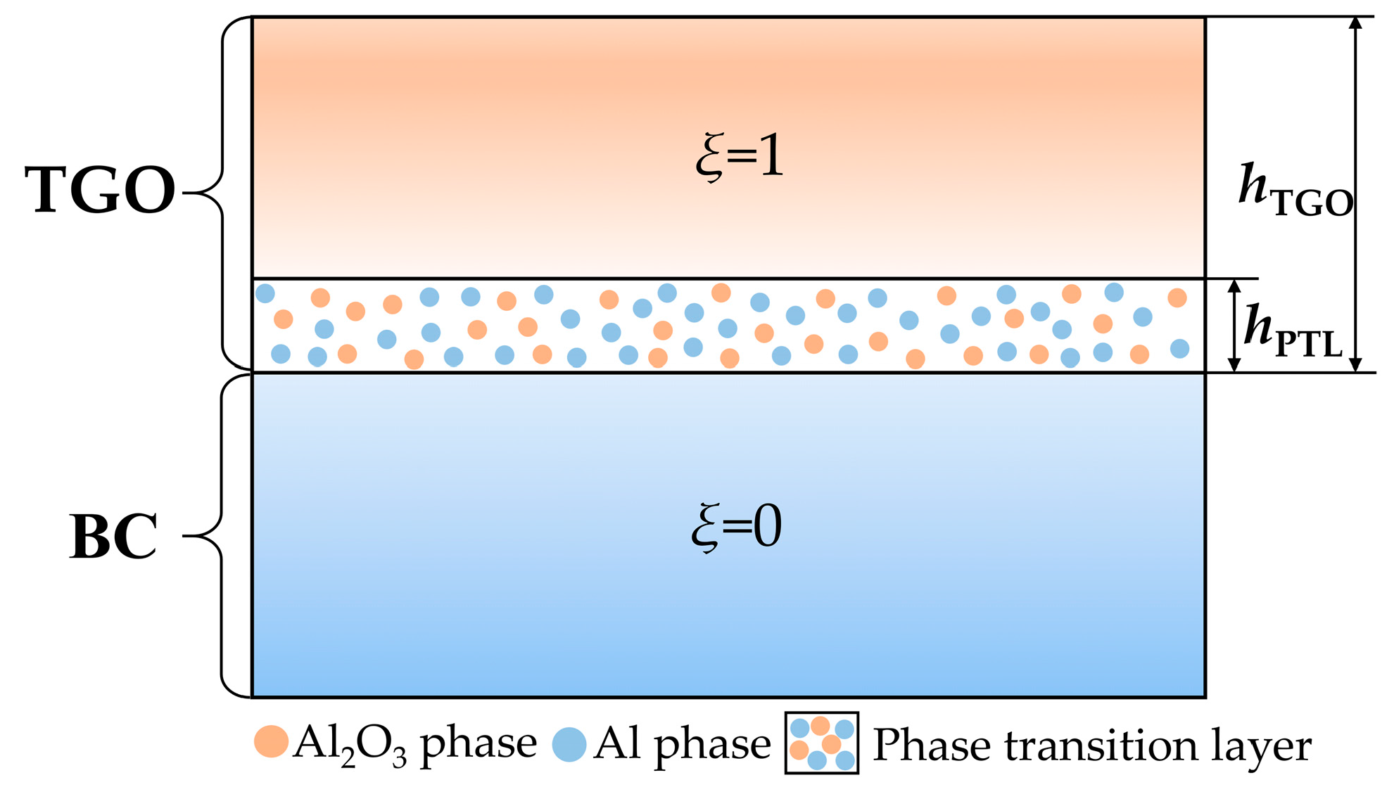 Materials 09 00773 g003