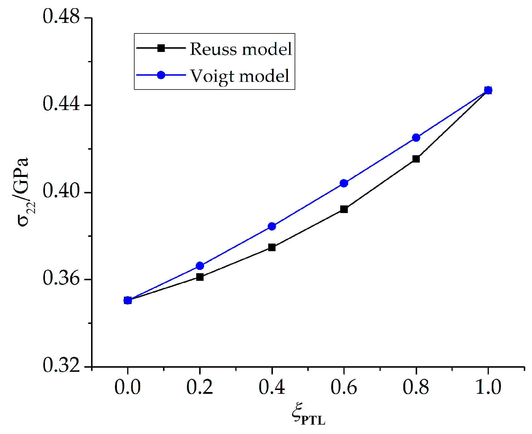 Materials 09 00773 g014