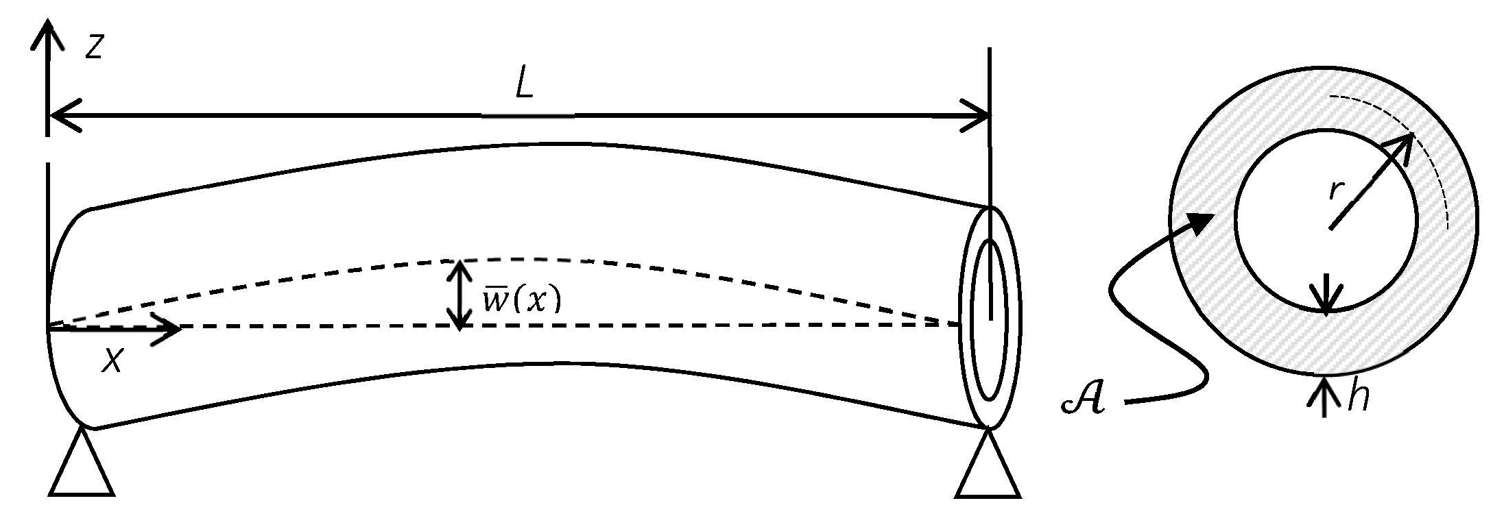 Materials 09 00786 g001