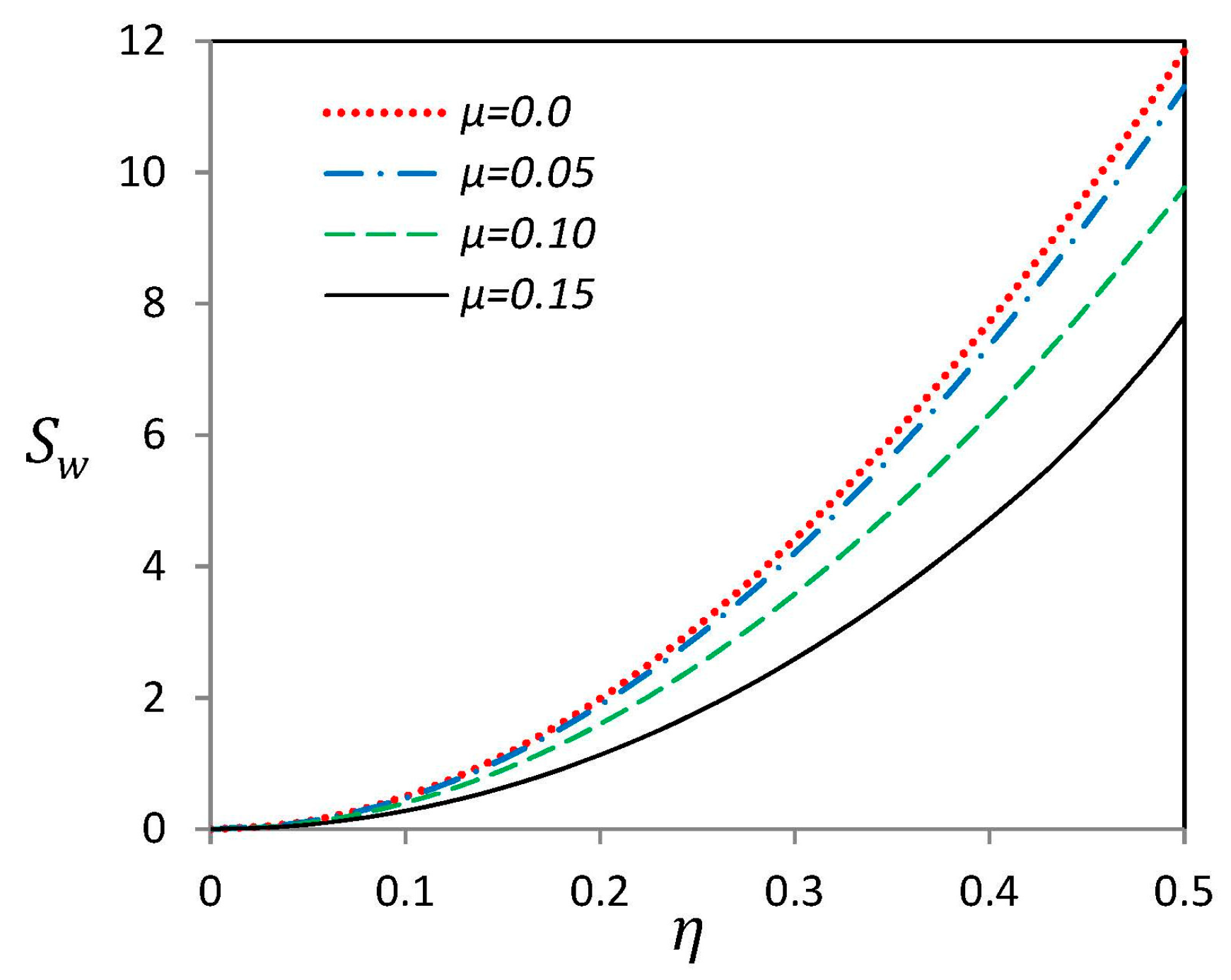 Materials 09 00786 g007