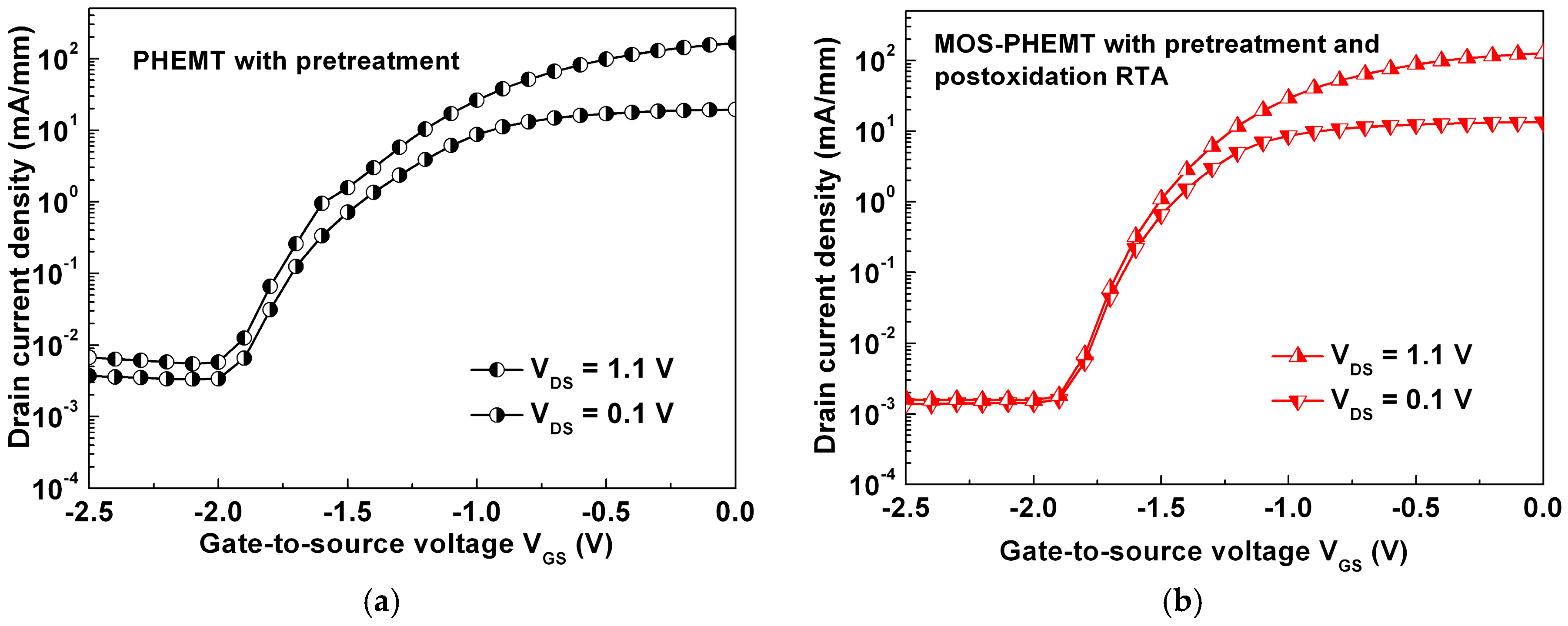 Materials 09 00861 g004