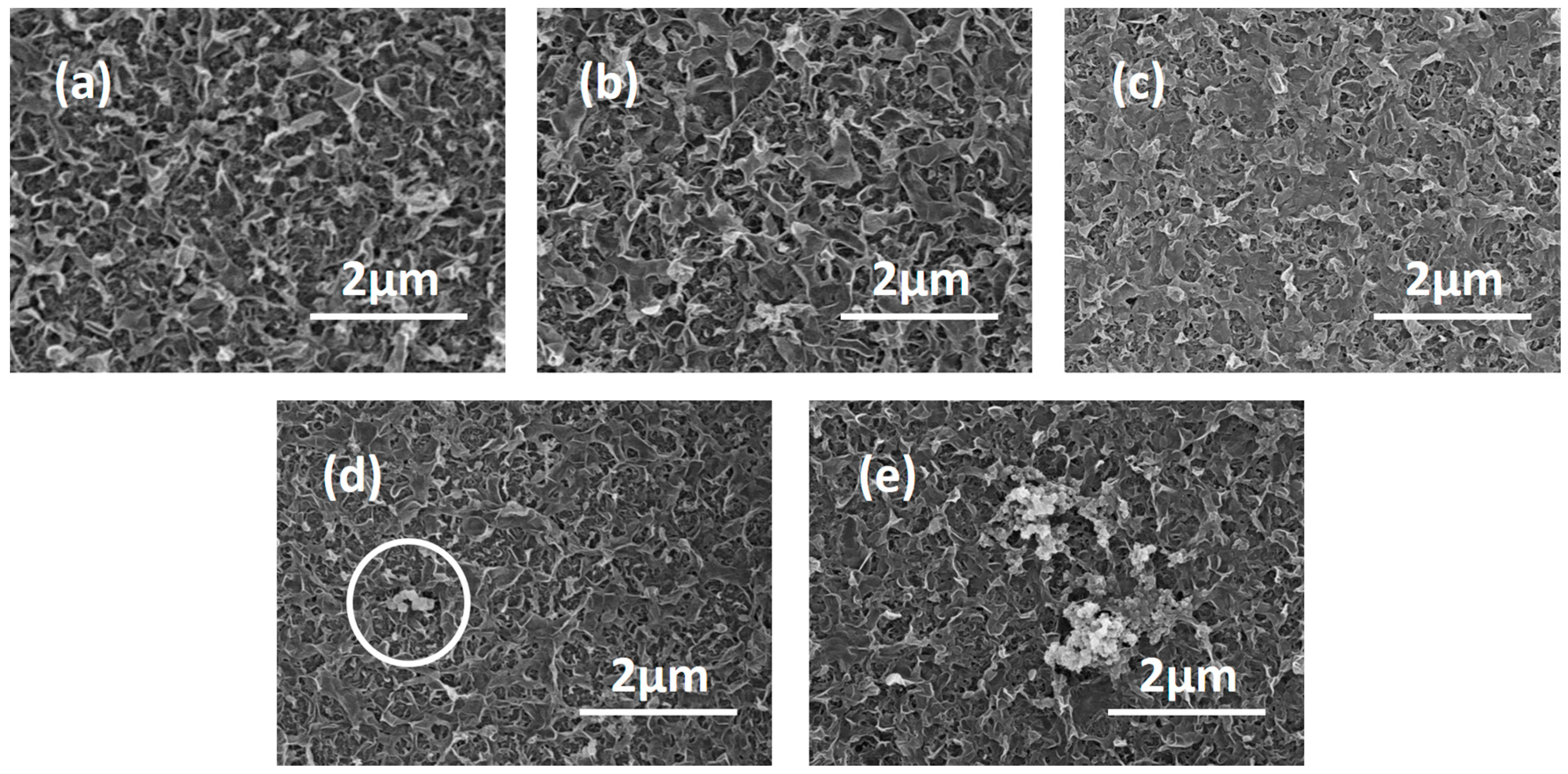 Materials Free Full Text Highly And Stably Water Permeable Thin Film Nanocomposite Membranes Doped With Mil 101 Cr Nanoparticles For Reverse Osmosis Application Html