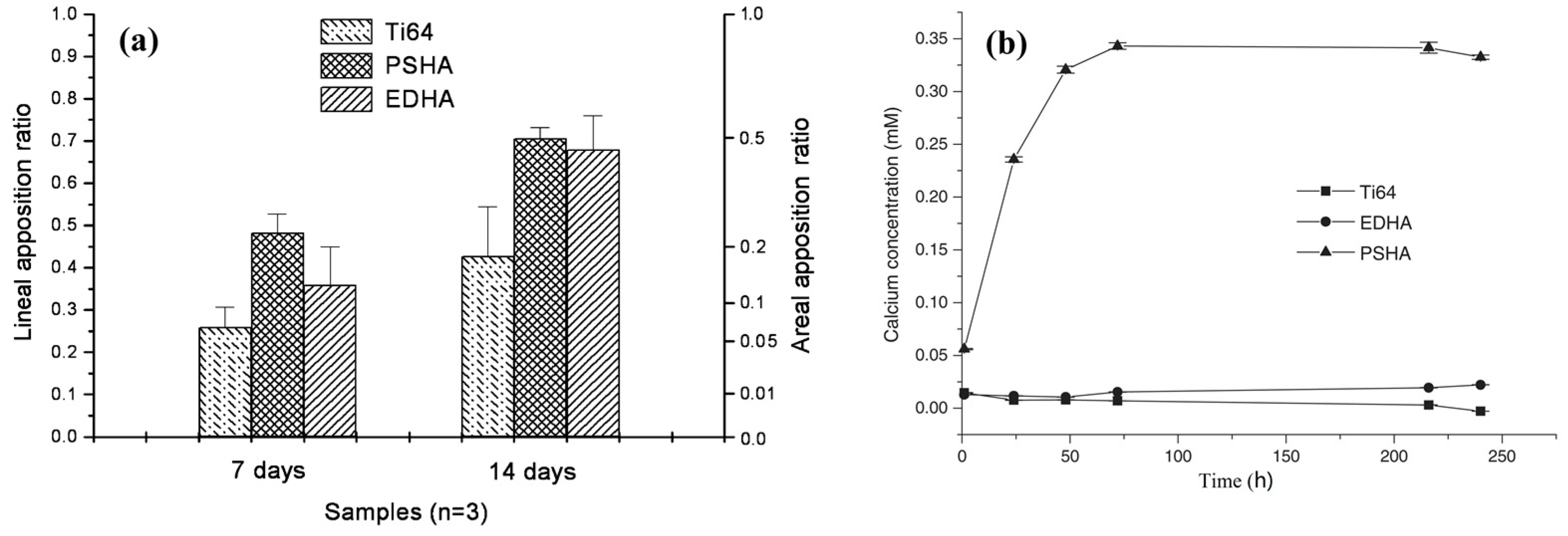 Materials 10 00334 g009