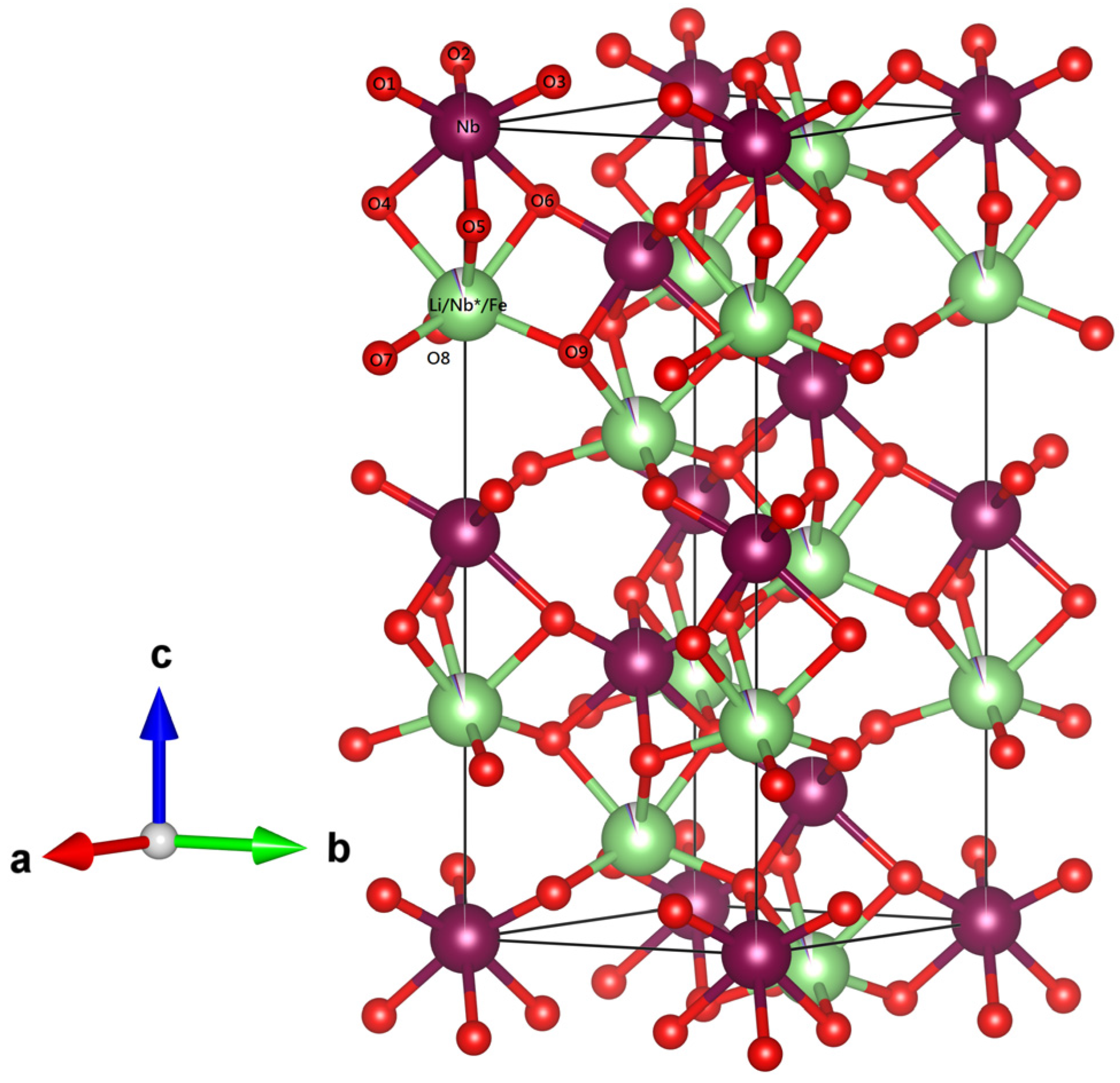 Materials 10 00380 g004