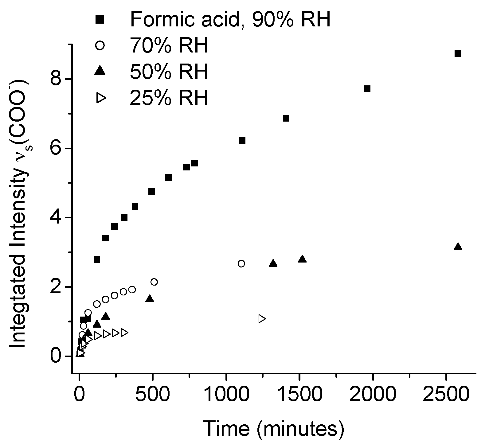 Materials 10 00413 g004