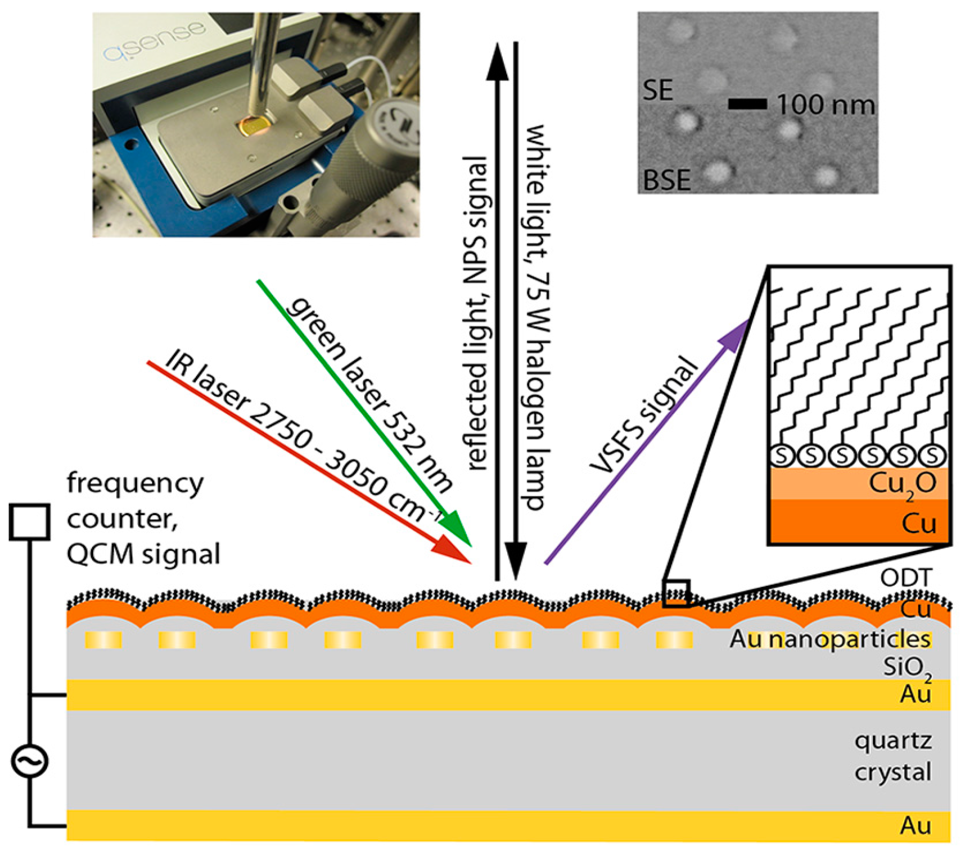 Materials 10 00413 g021