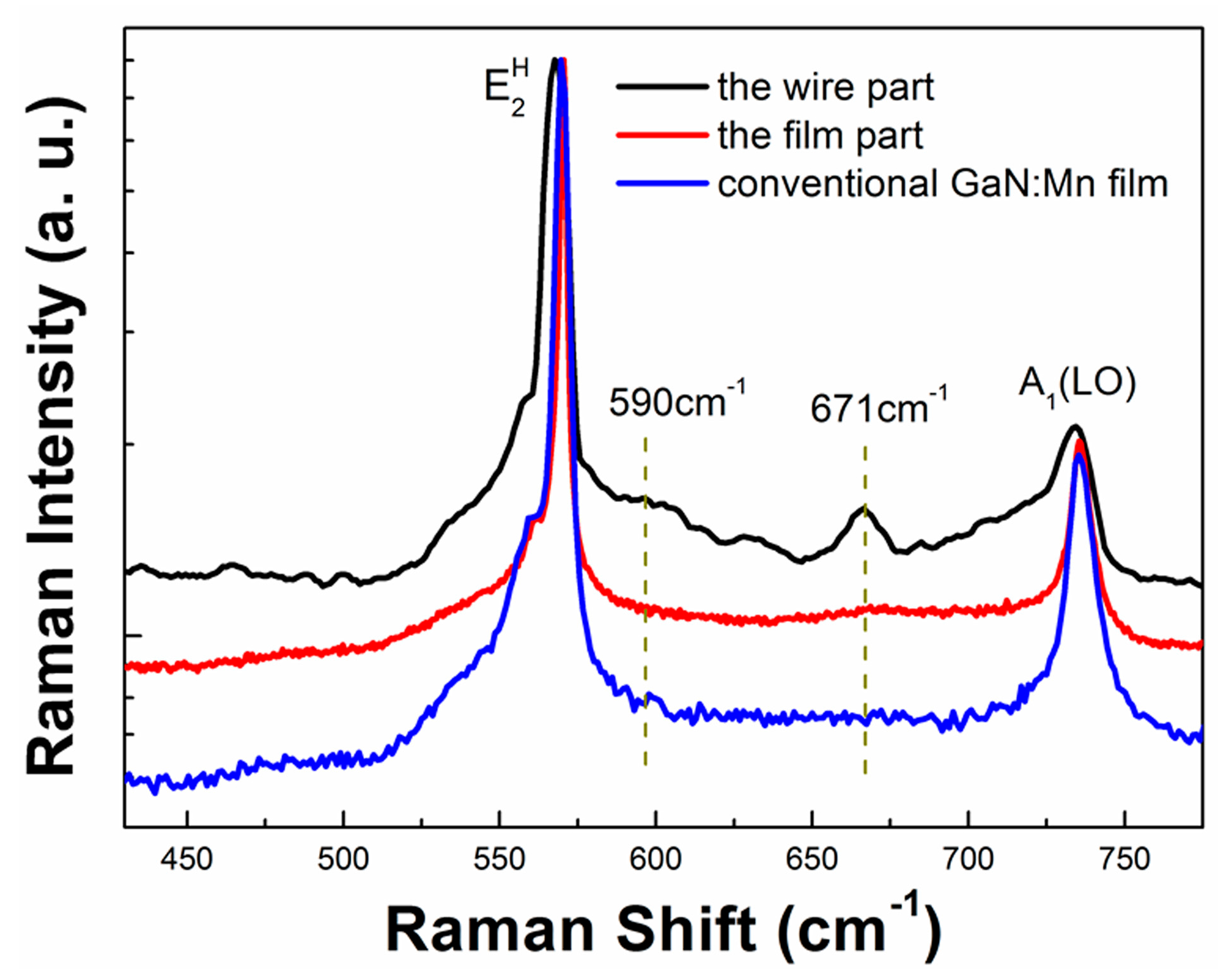 Materials 10 00483 g005