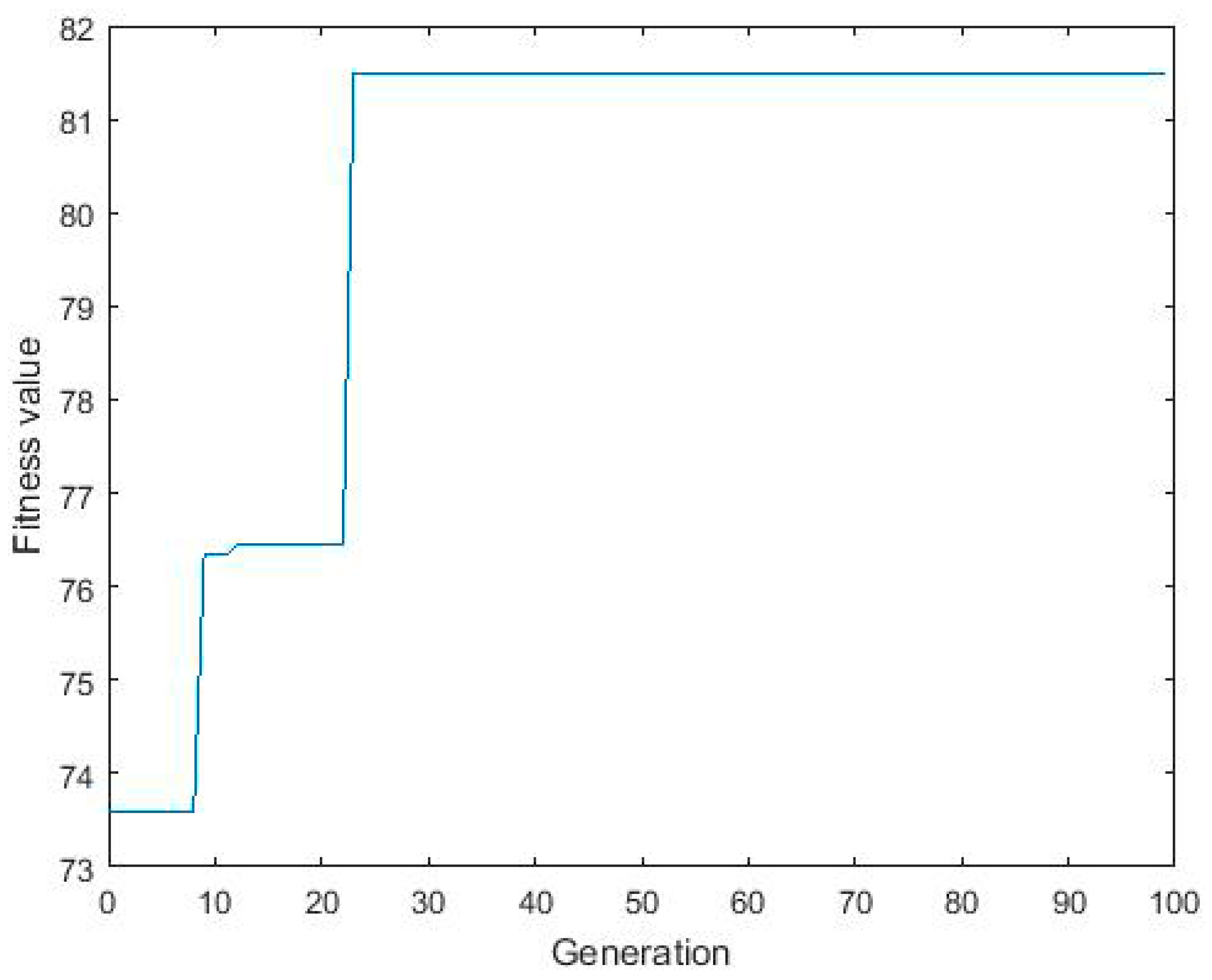Materials 10 00544 g006