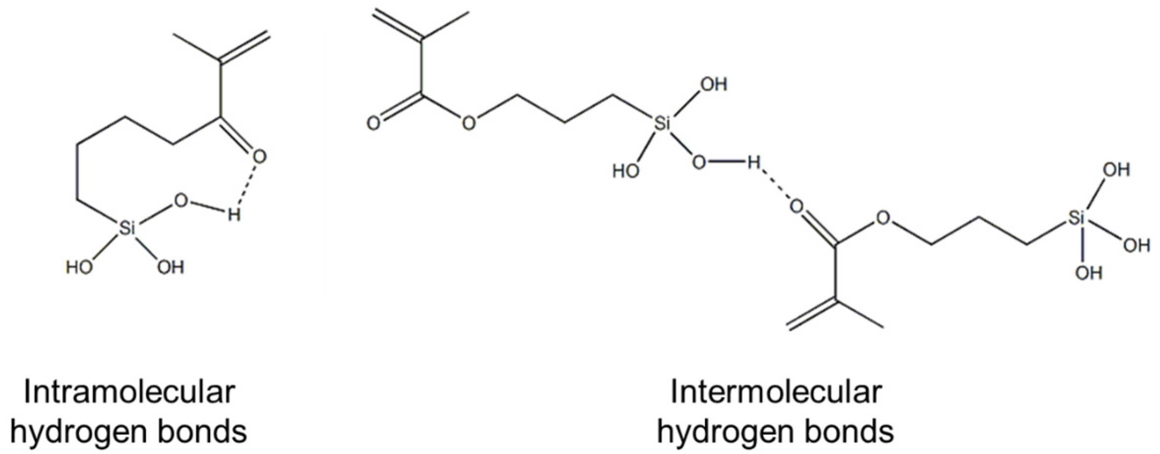 Materials 10 00567 g005