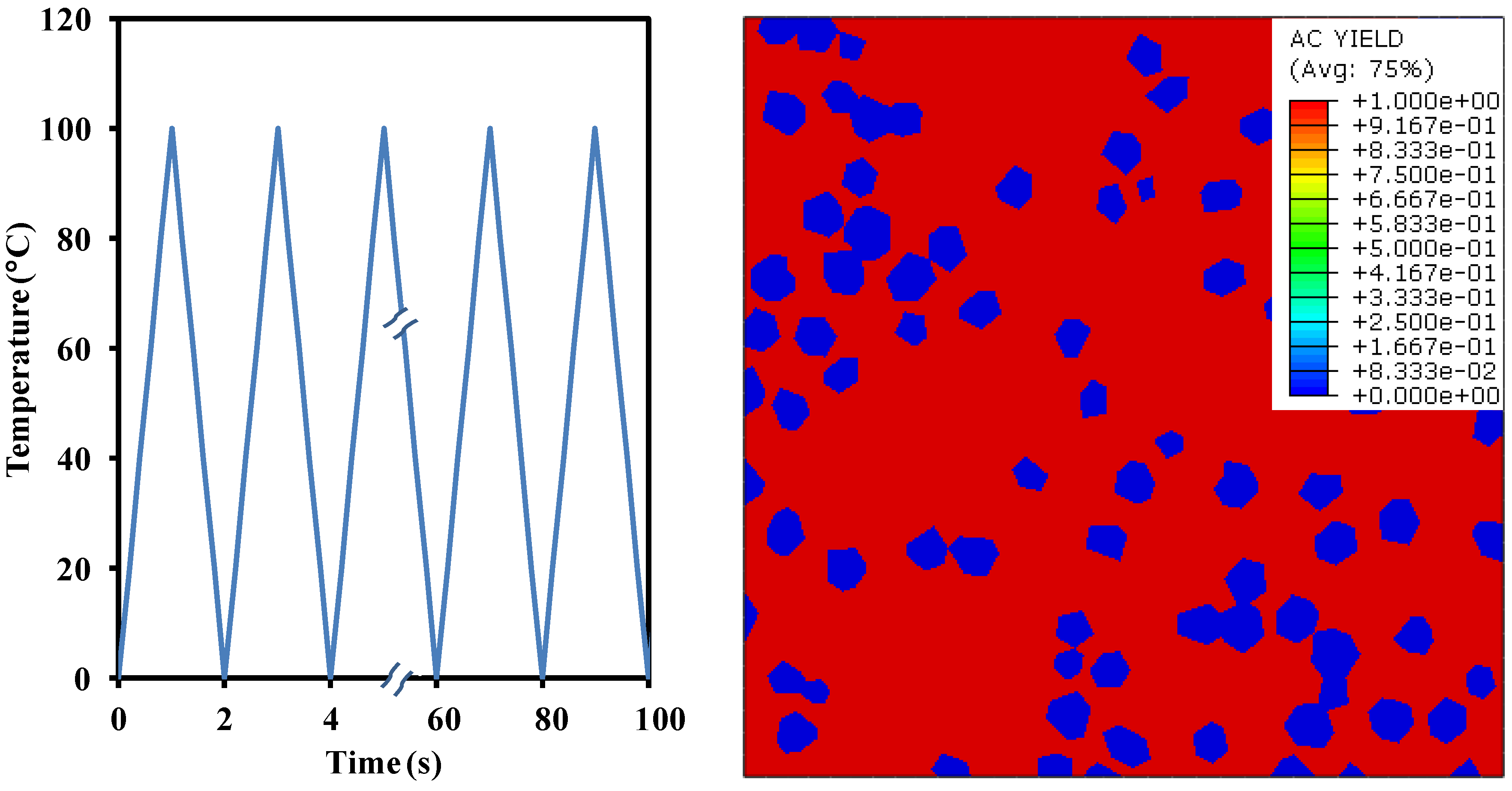 Materials 10 00739 g008
