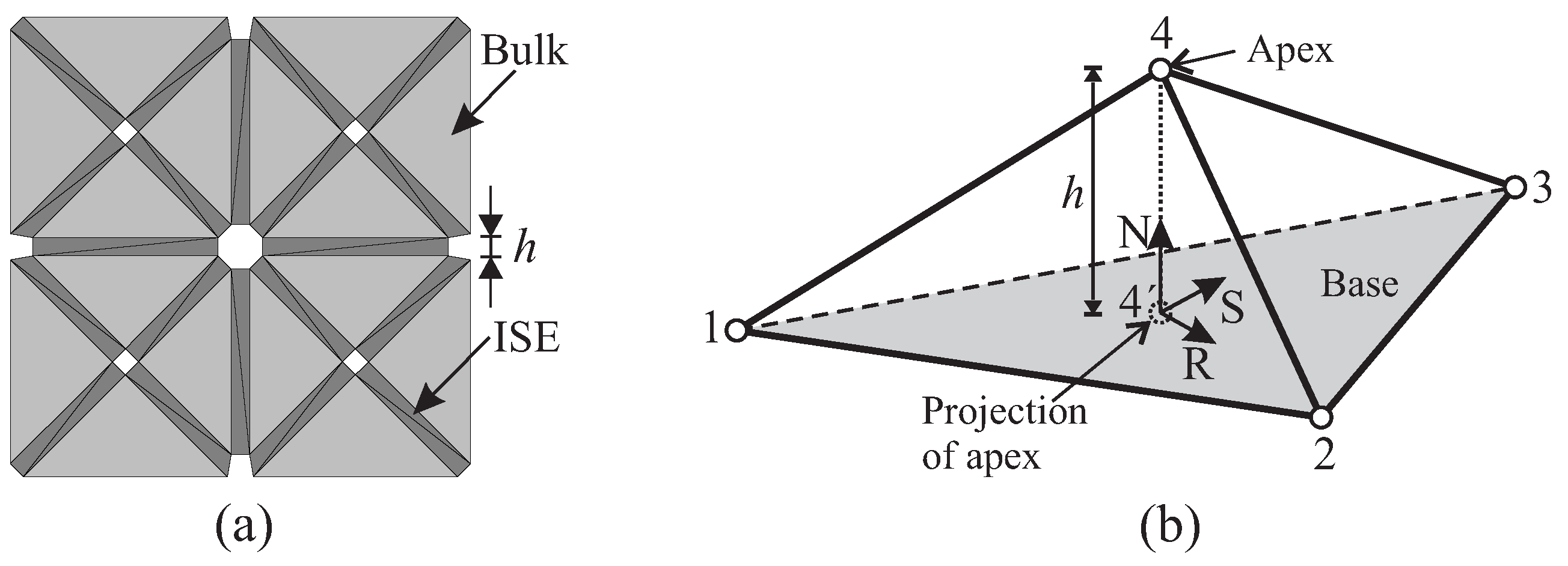 Materials 10 00771 g004