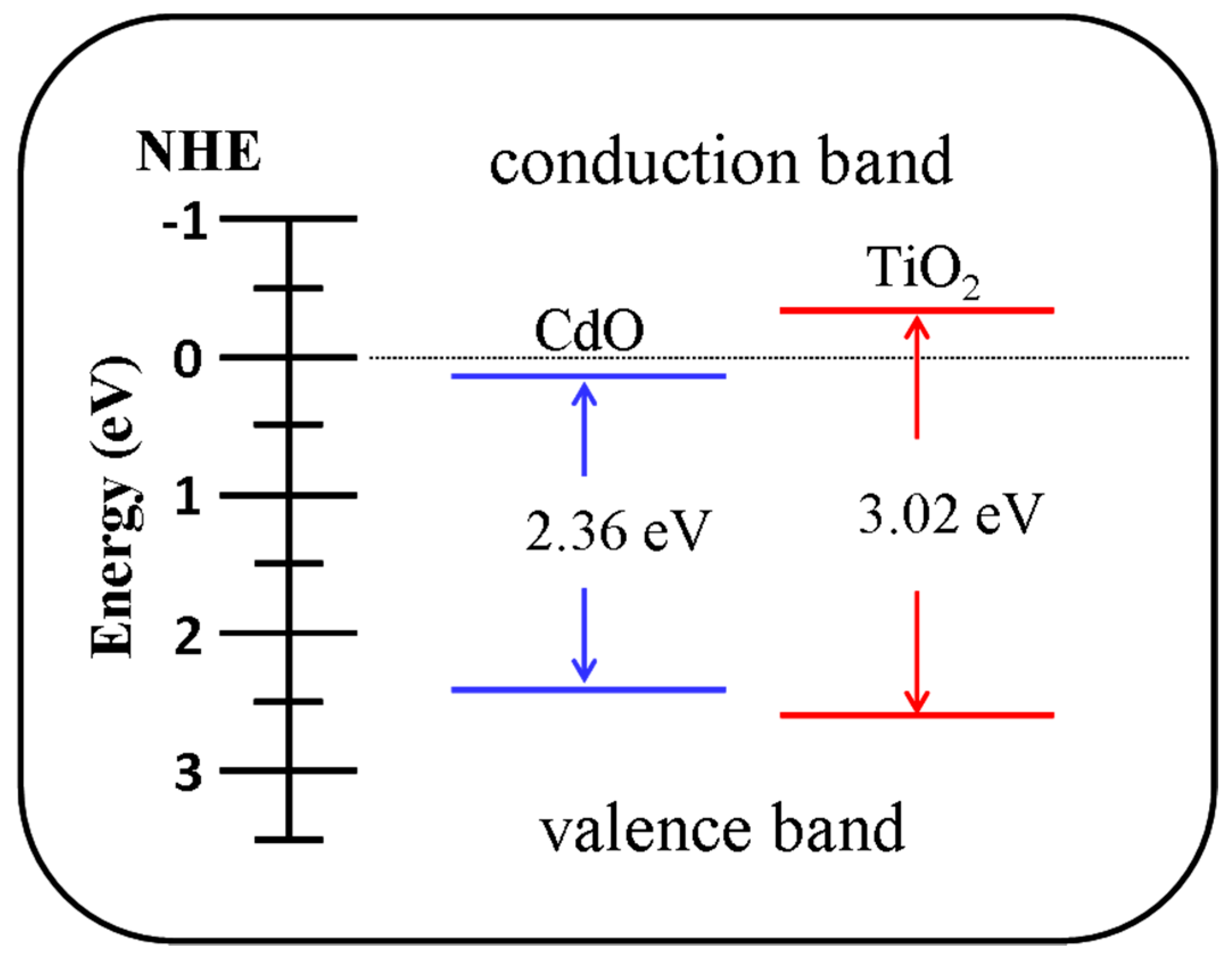 Materials 10 00778 g008