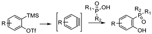 Materials 10 00784 i016