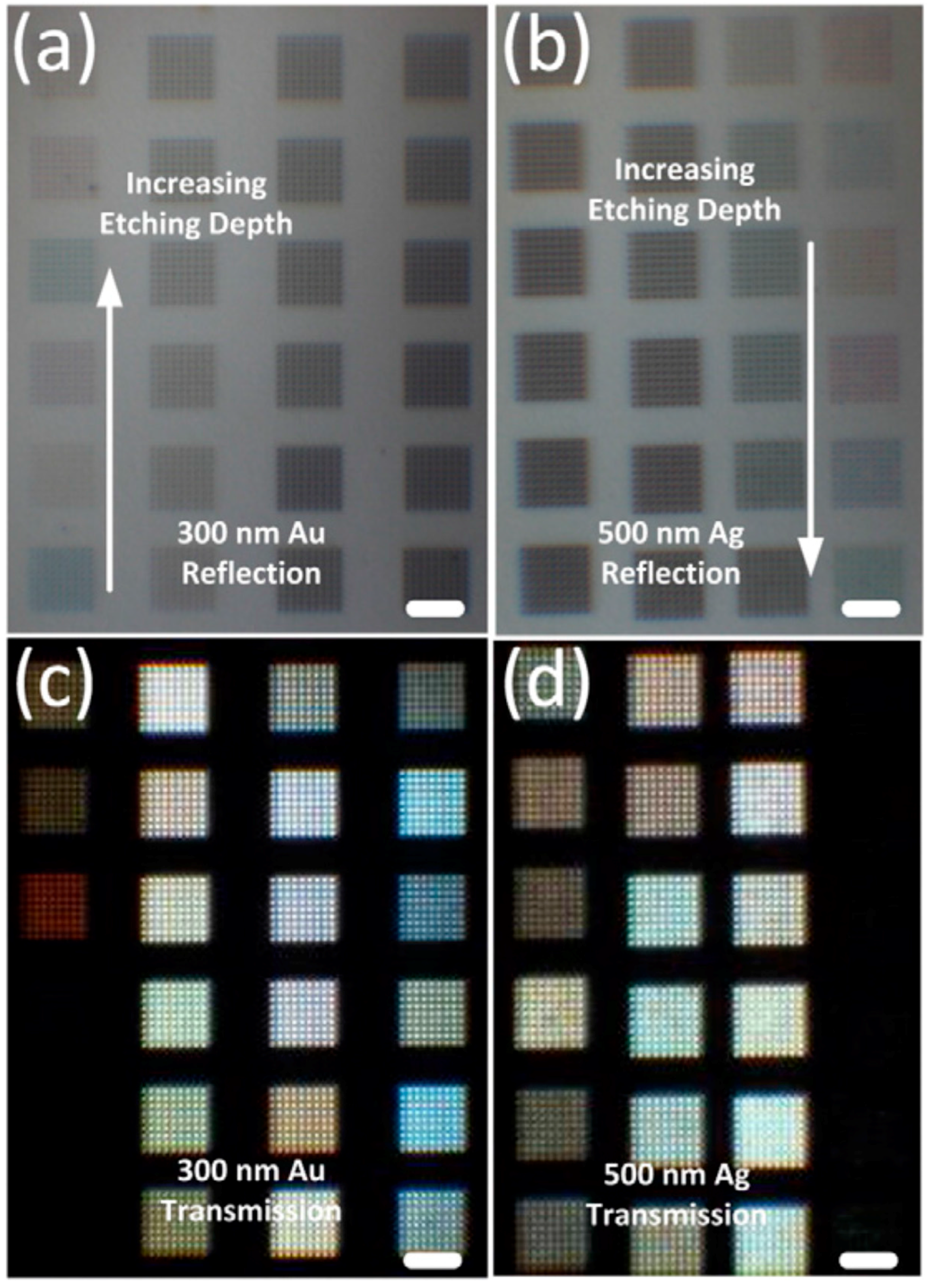 Reconfigurable, vivid reflective colors based on solution