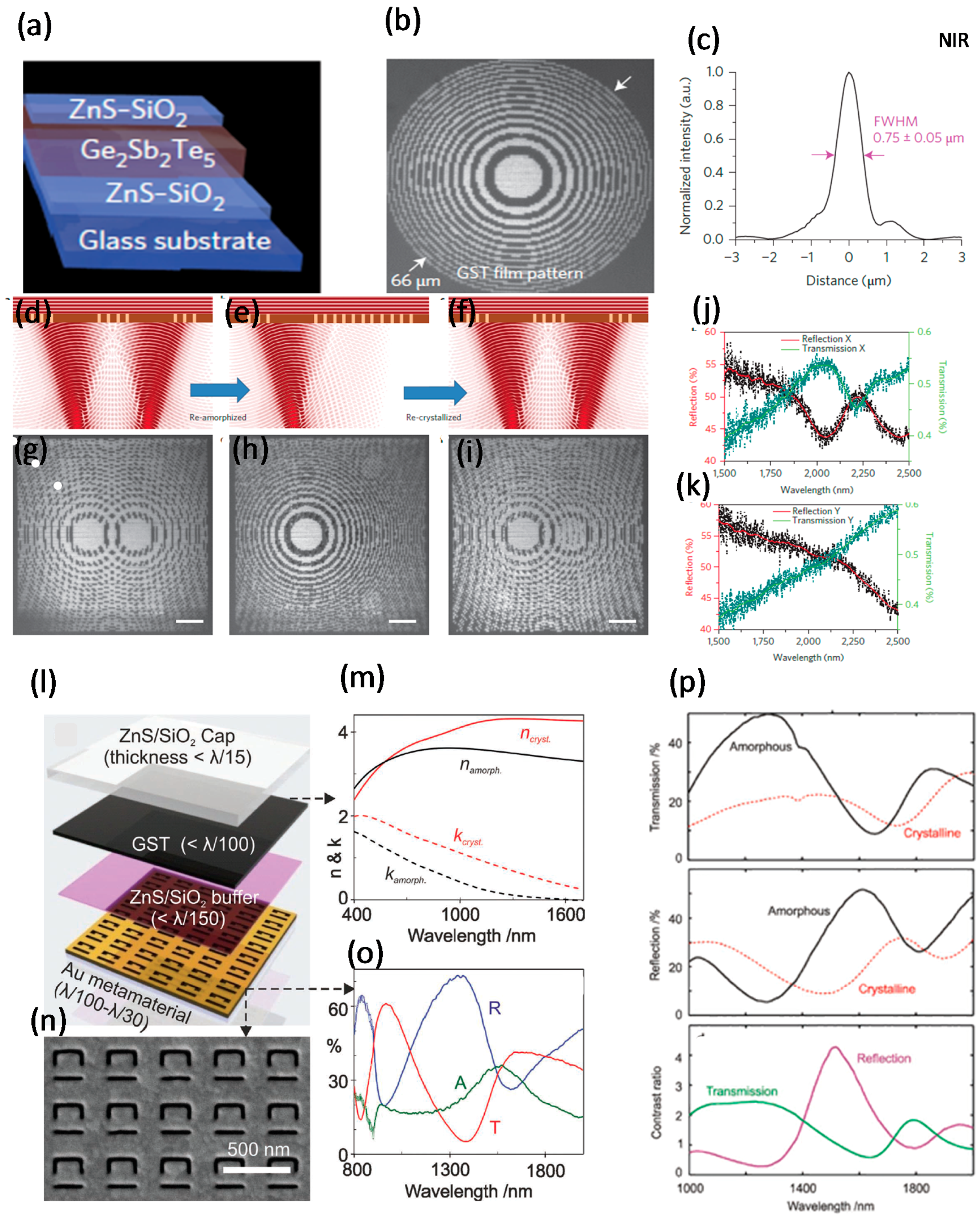 Materials 10 01046 g004 Materials 10 01046 g004